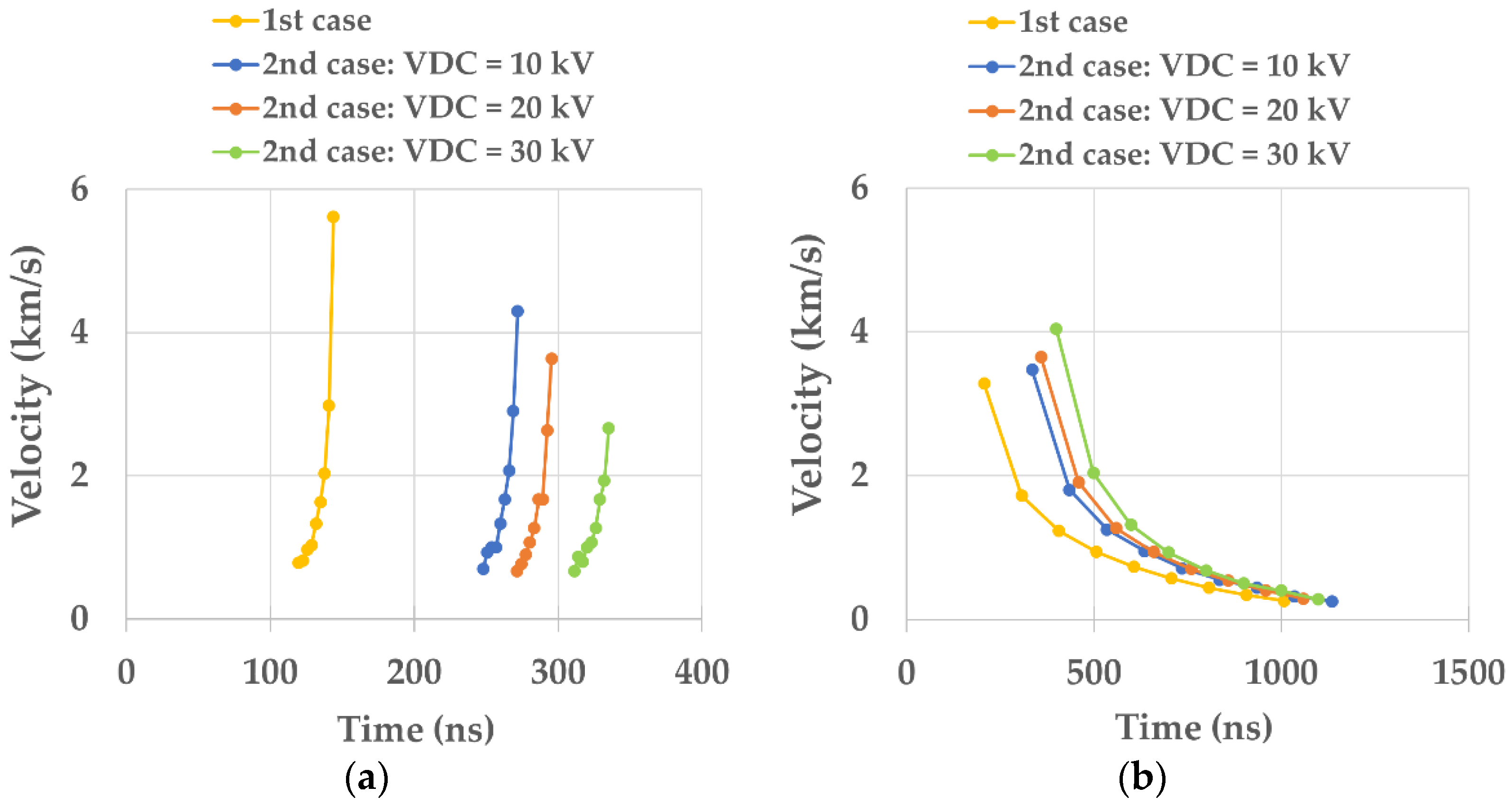 Energies 16 00172 g016 Energies 16 00172 g016