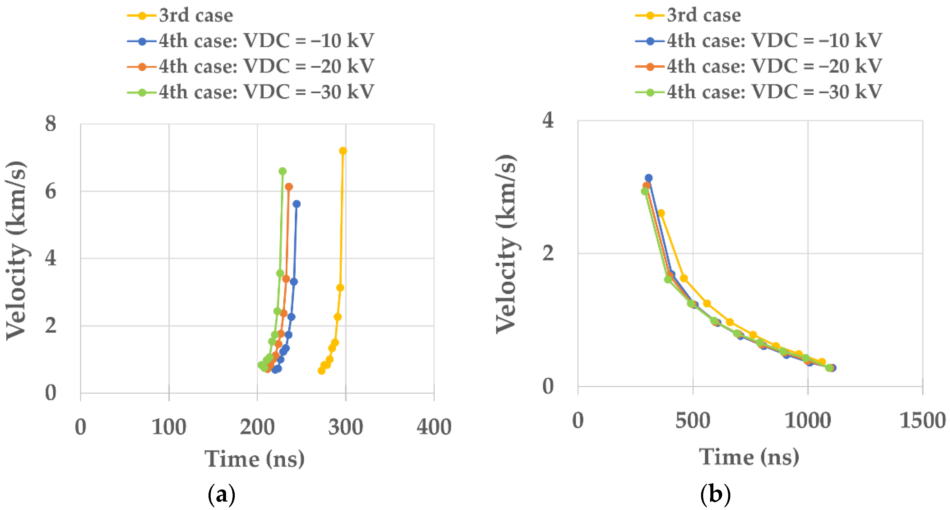 Energies 16 00172 g017 Energies 16 00172 g017