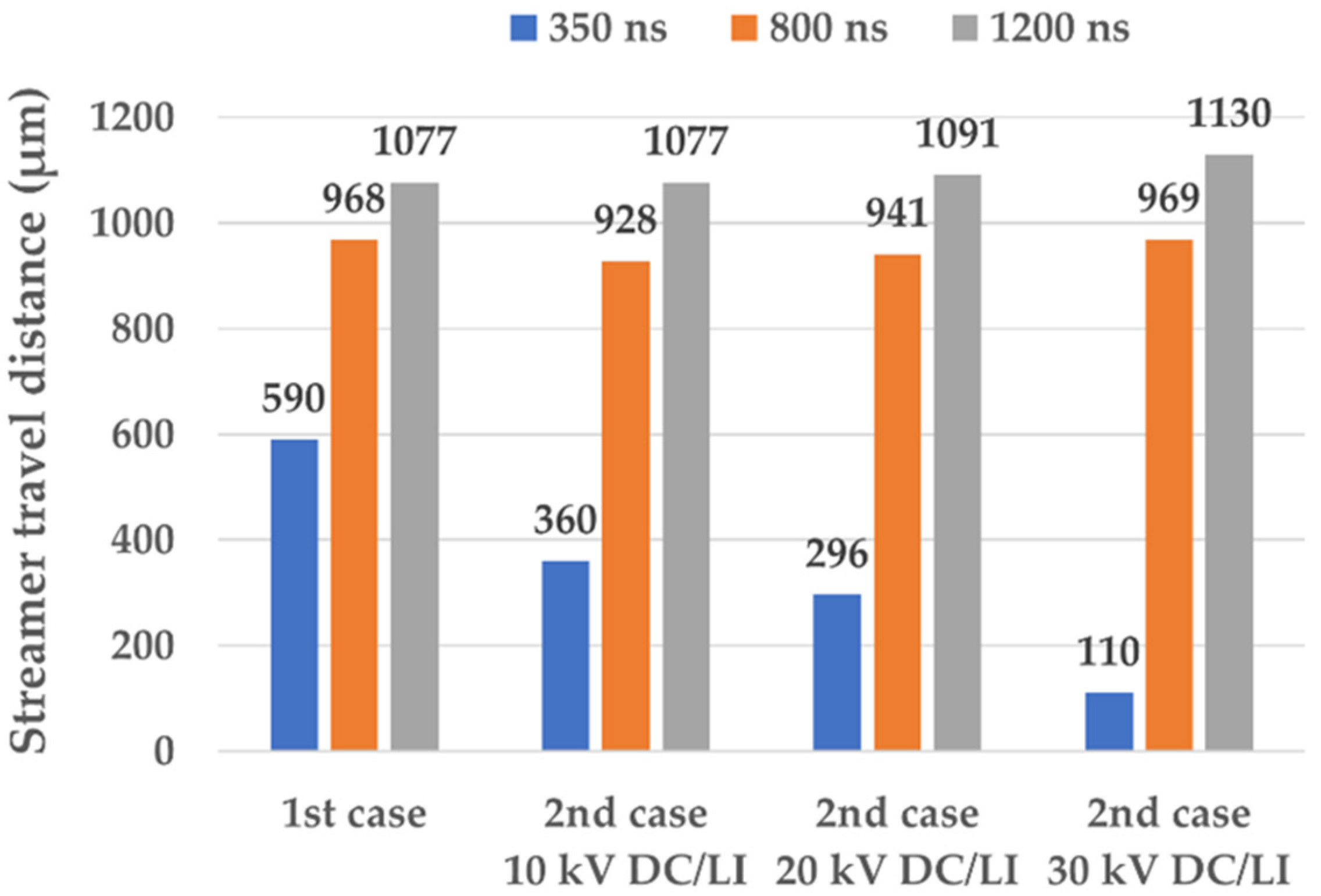Energies 16 00172 g018 Energies 16 00172 g018
