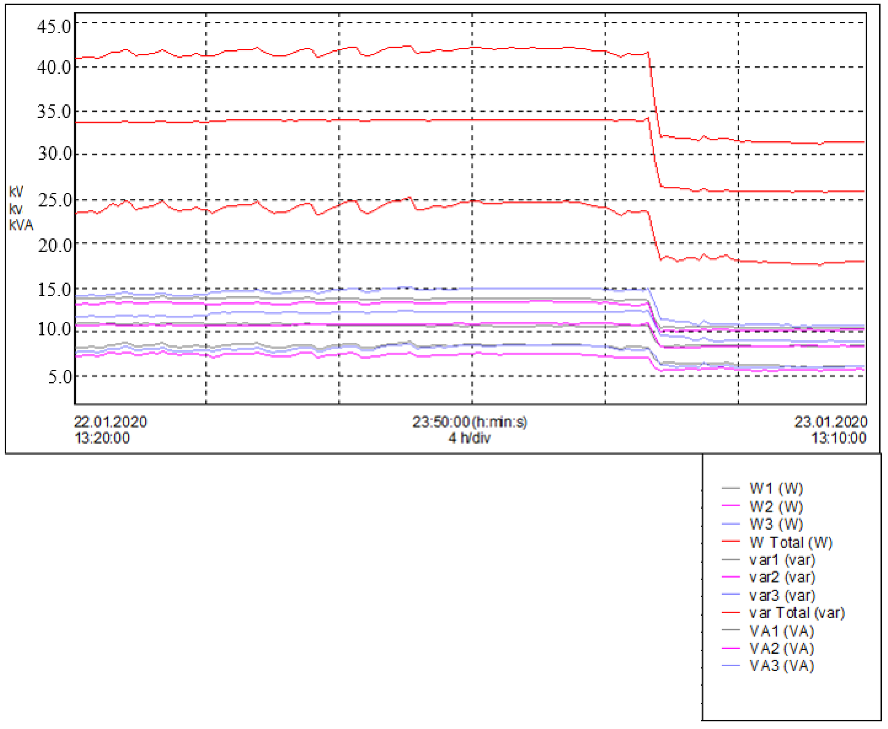 Energies 16 00174 g008