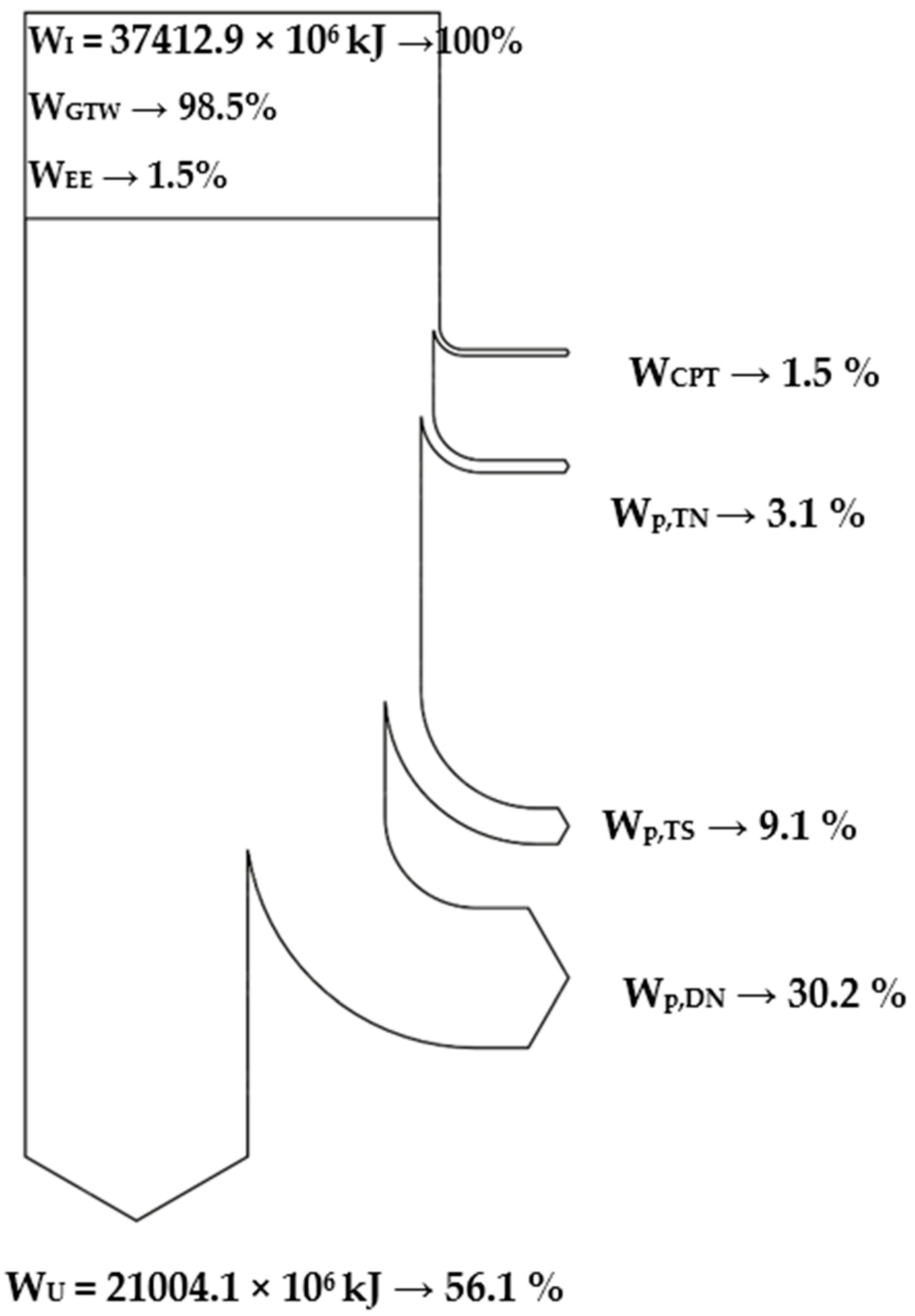 Energies 16 00174 g012