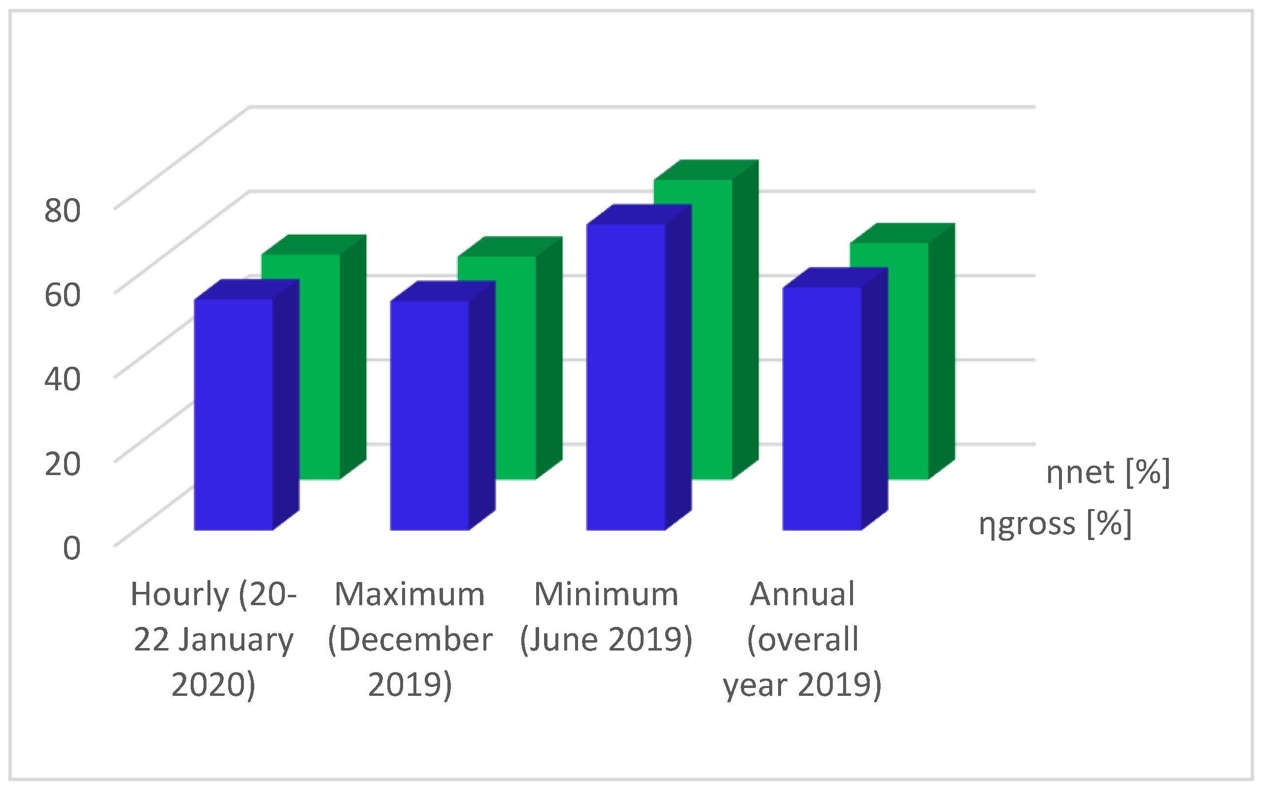 Energies 16 00174 g013