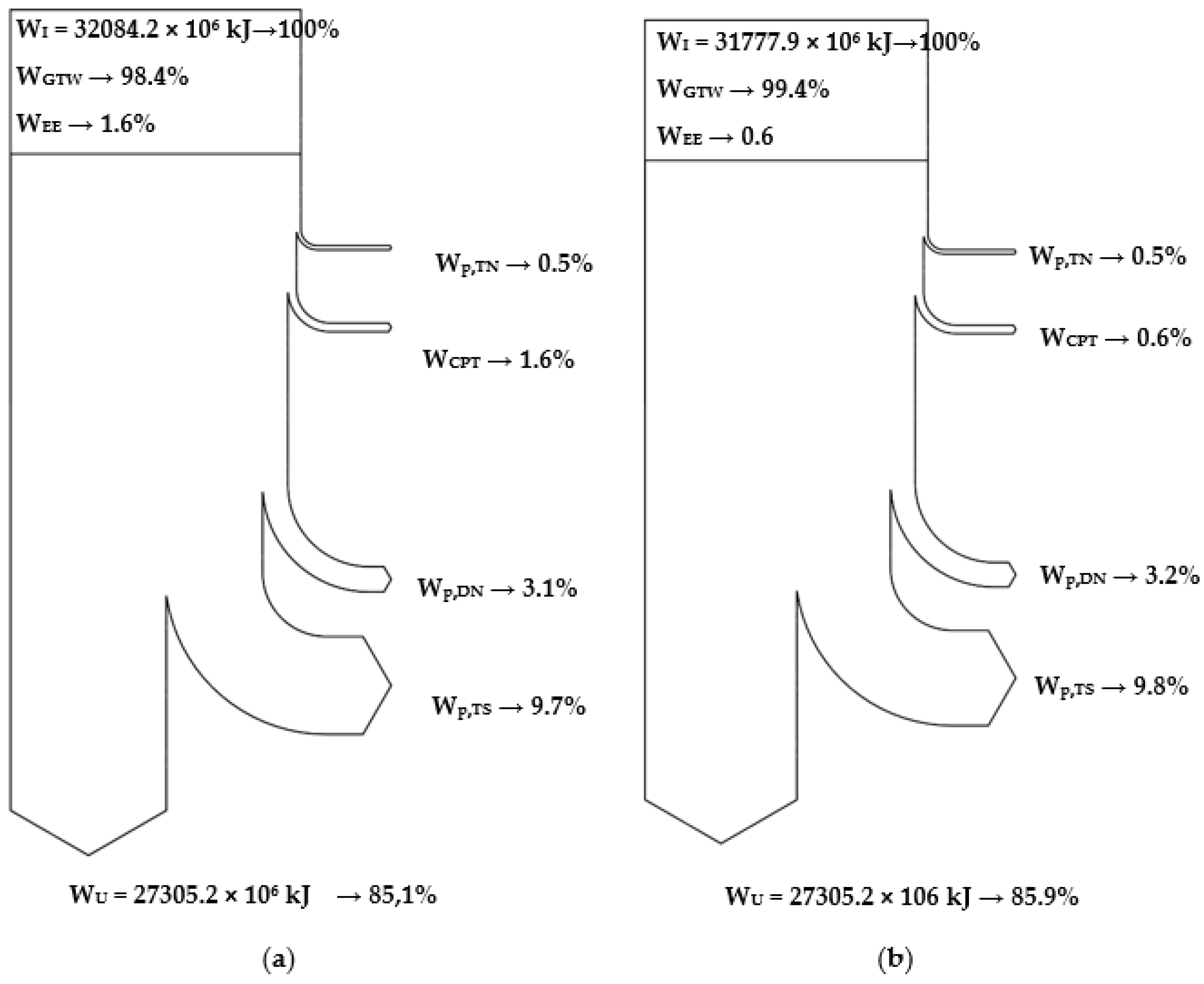 Energies 16 00174 g014