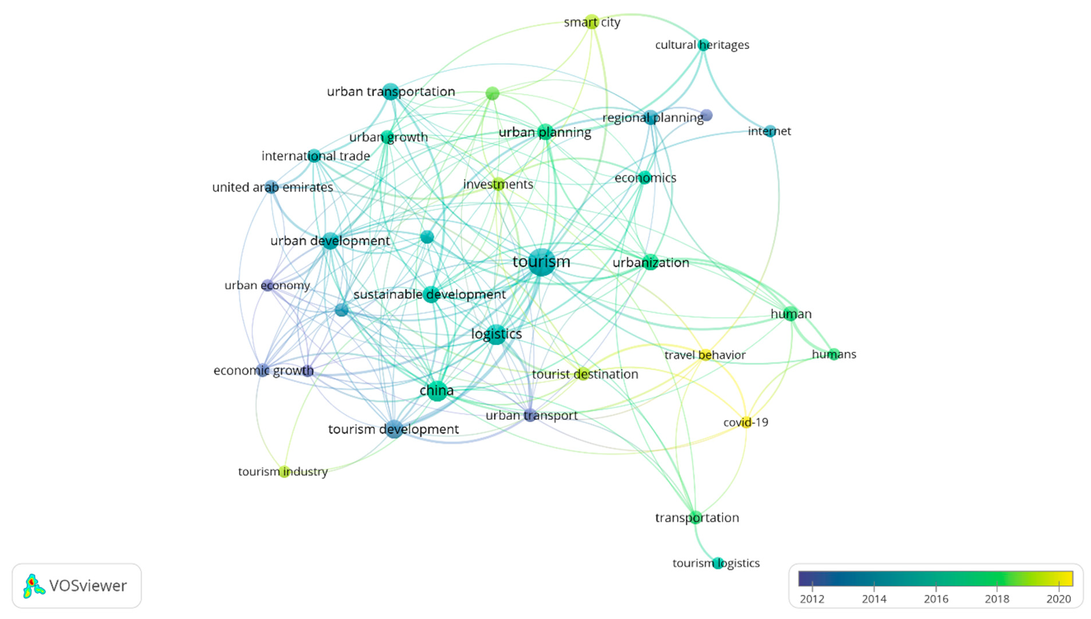 Energies 16 00175 g004