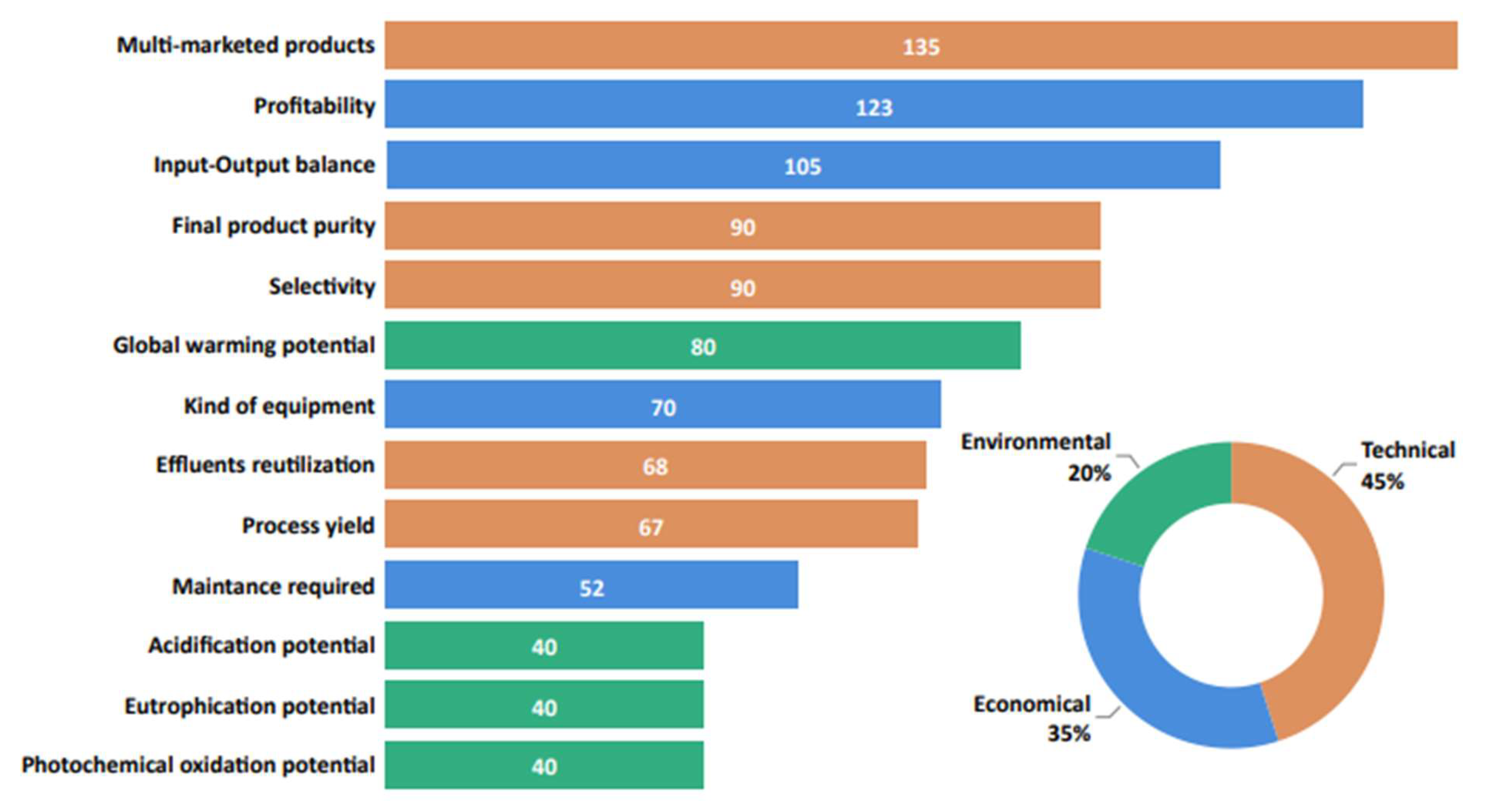 Energies 16 00176 g002 Energies 16 00176 g002