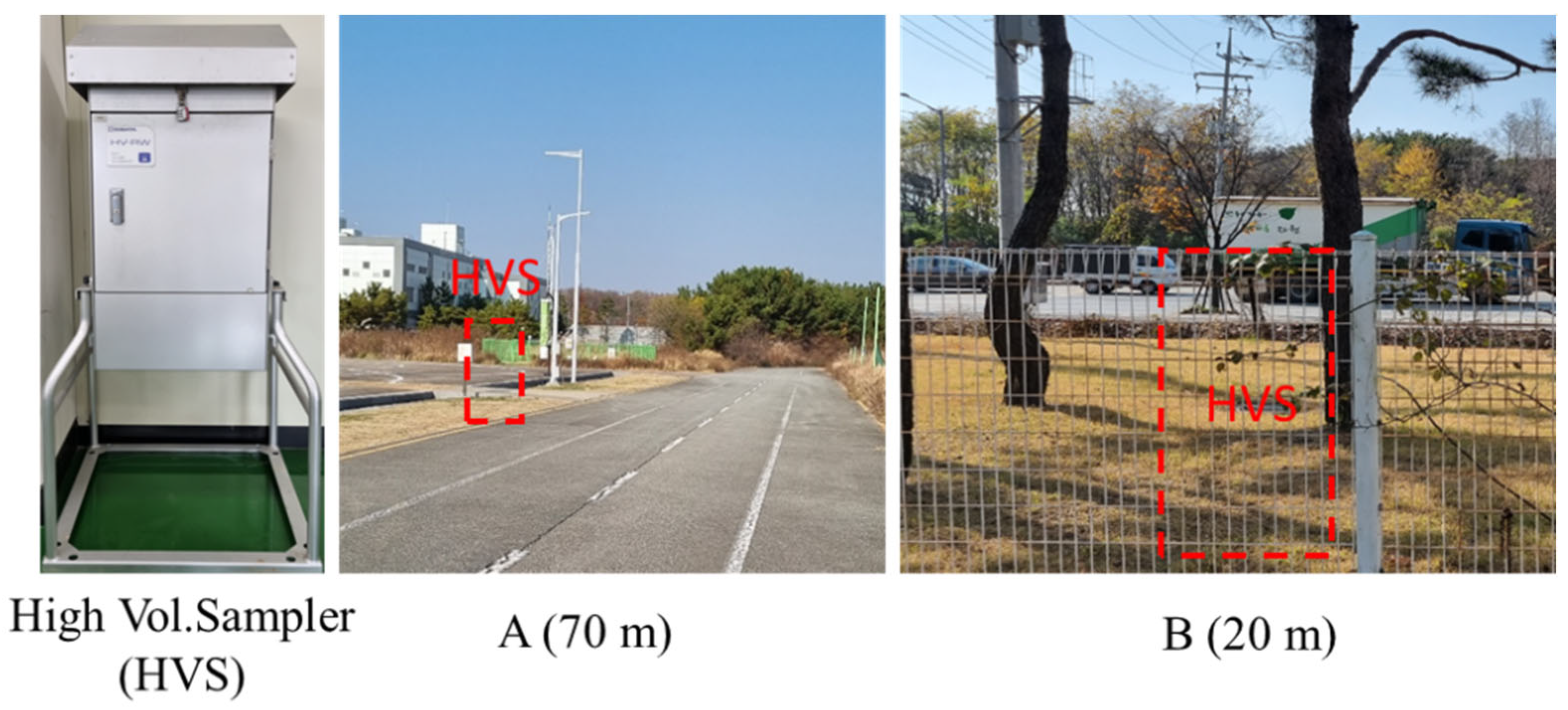 Energies 16 00177 g002