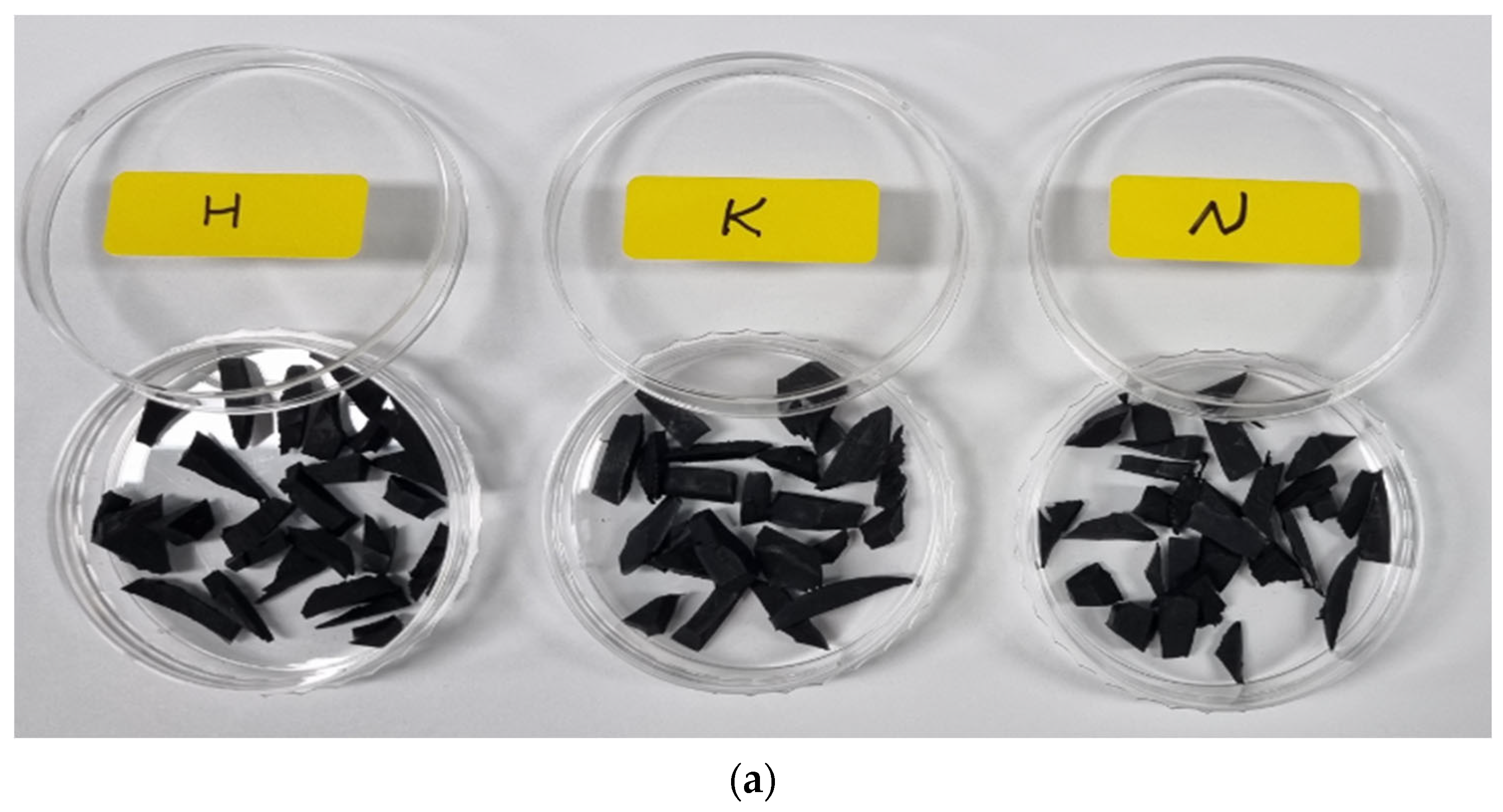 Energies 16 00177 g003a