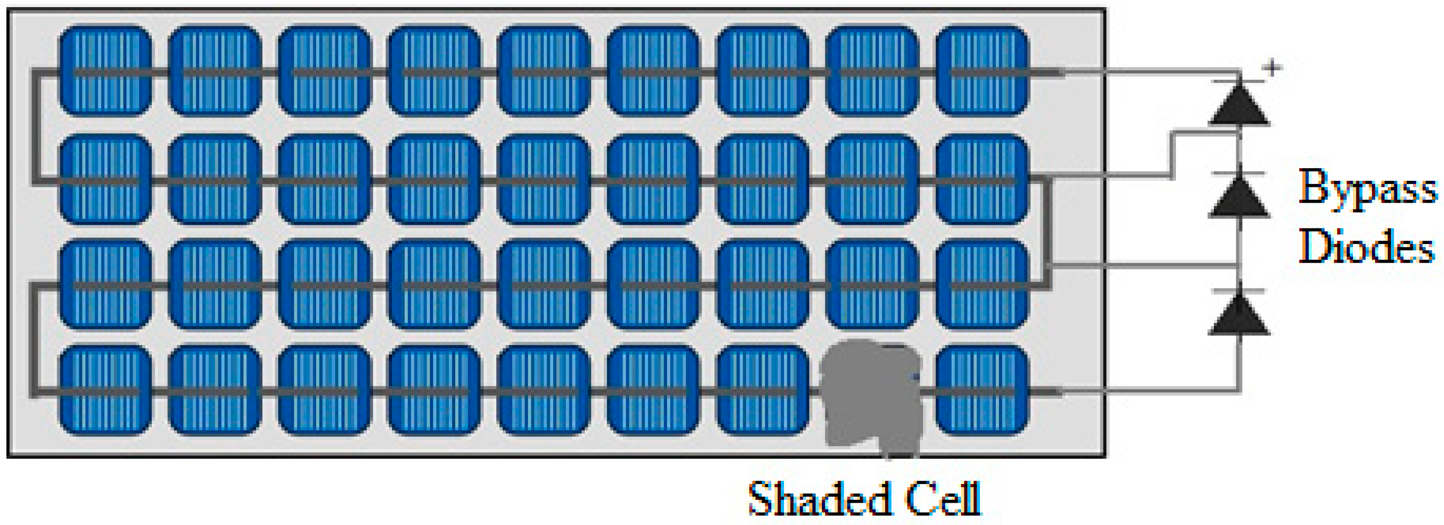Energies 16 00178 g002