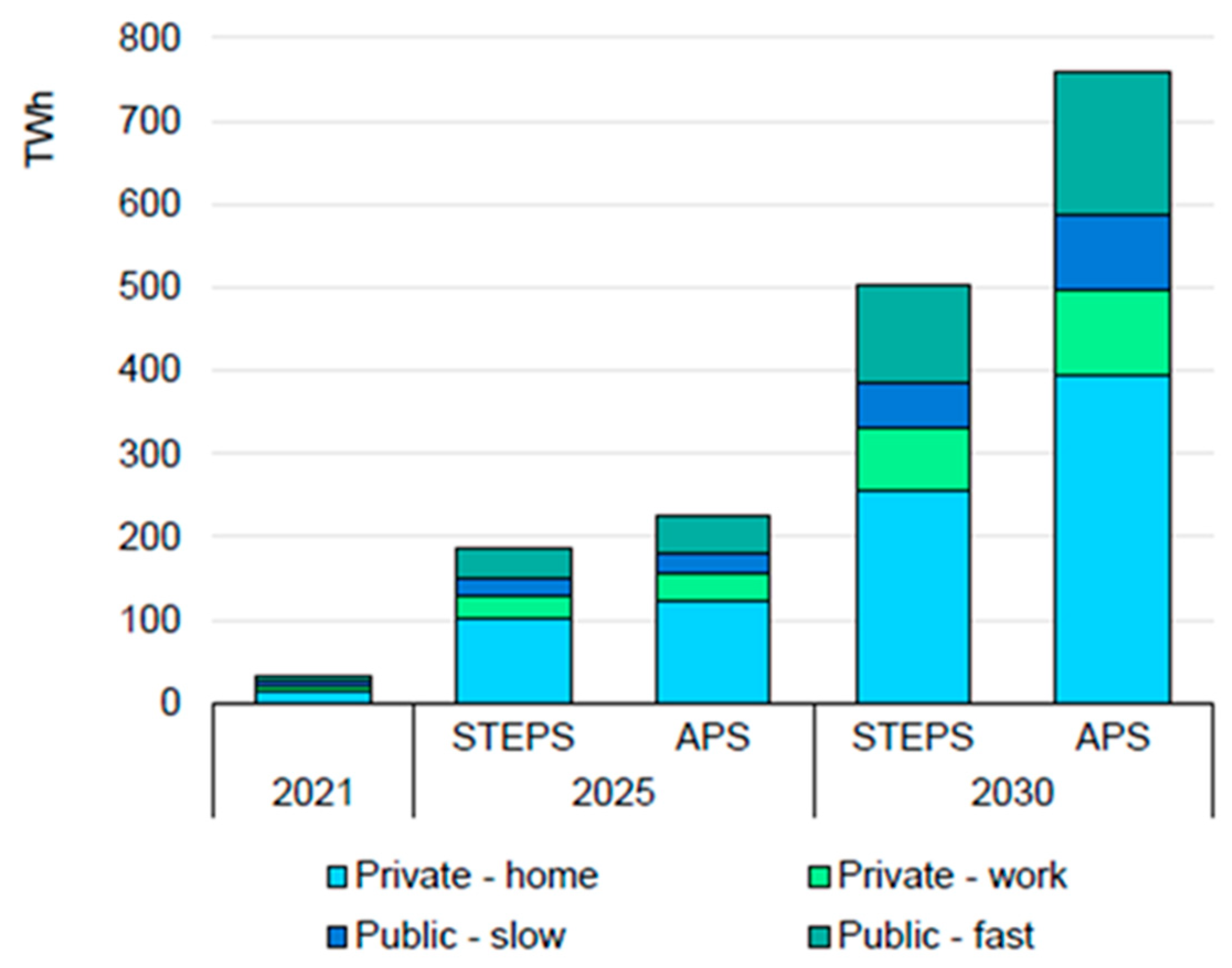 Energies 16 00179 g002 Energies 16 00179 g002