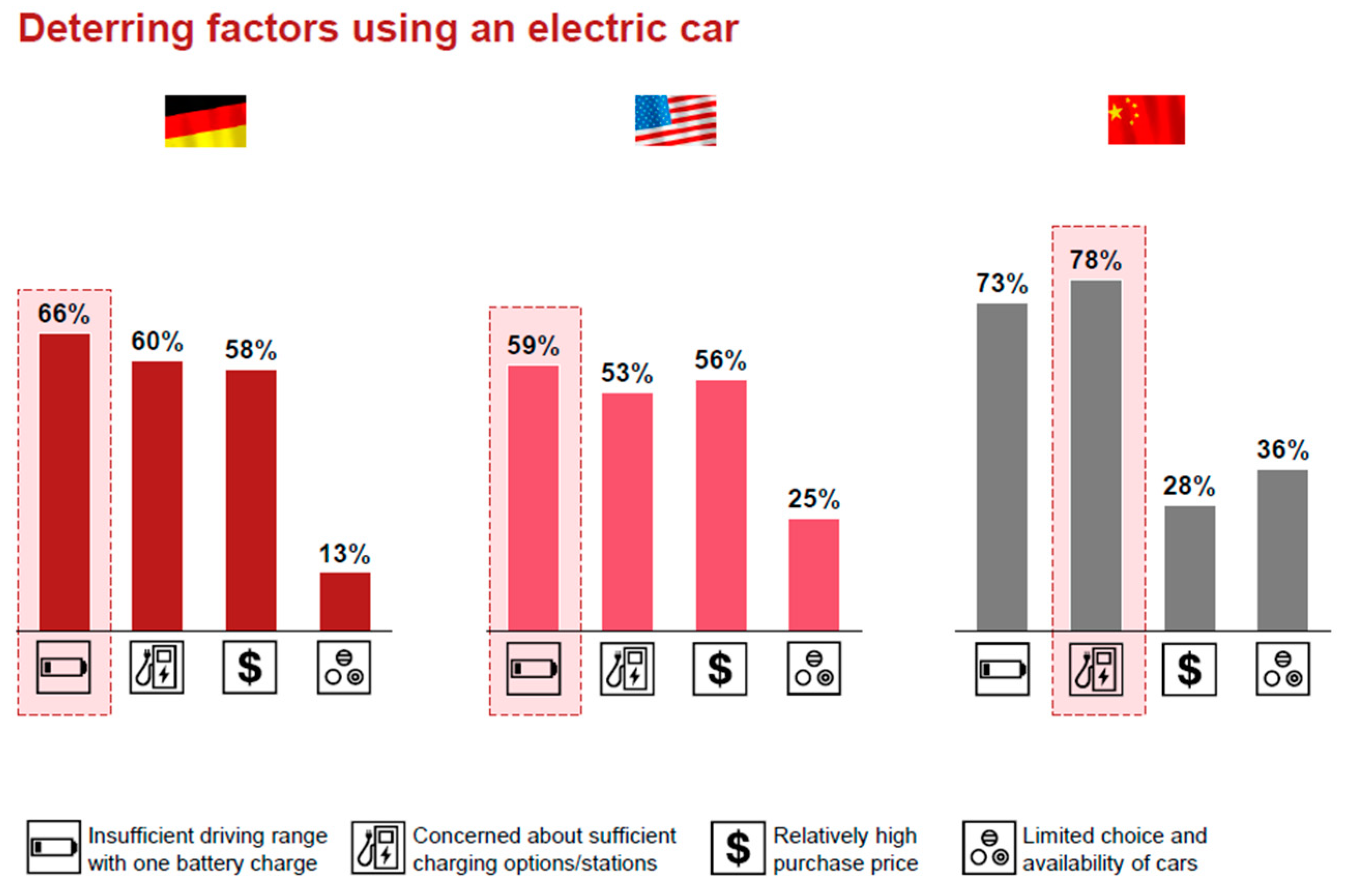 Energies 16 00179 g003 Energies 16 00179 g003