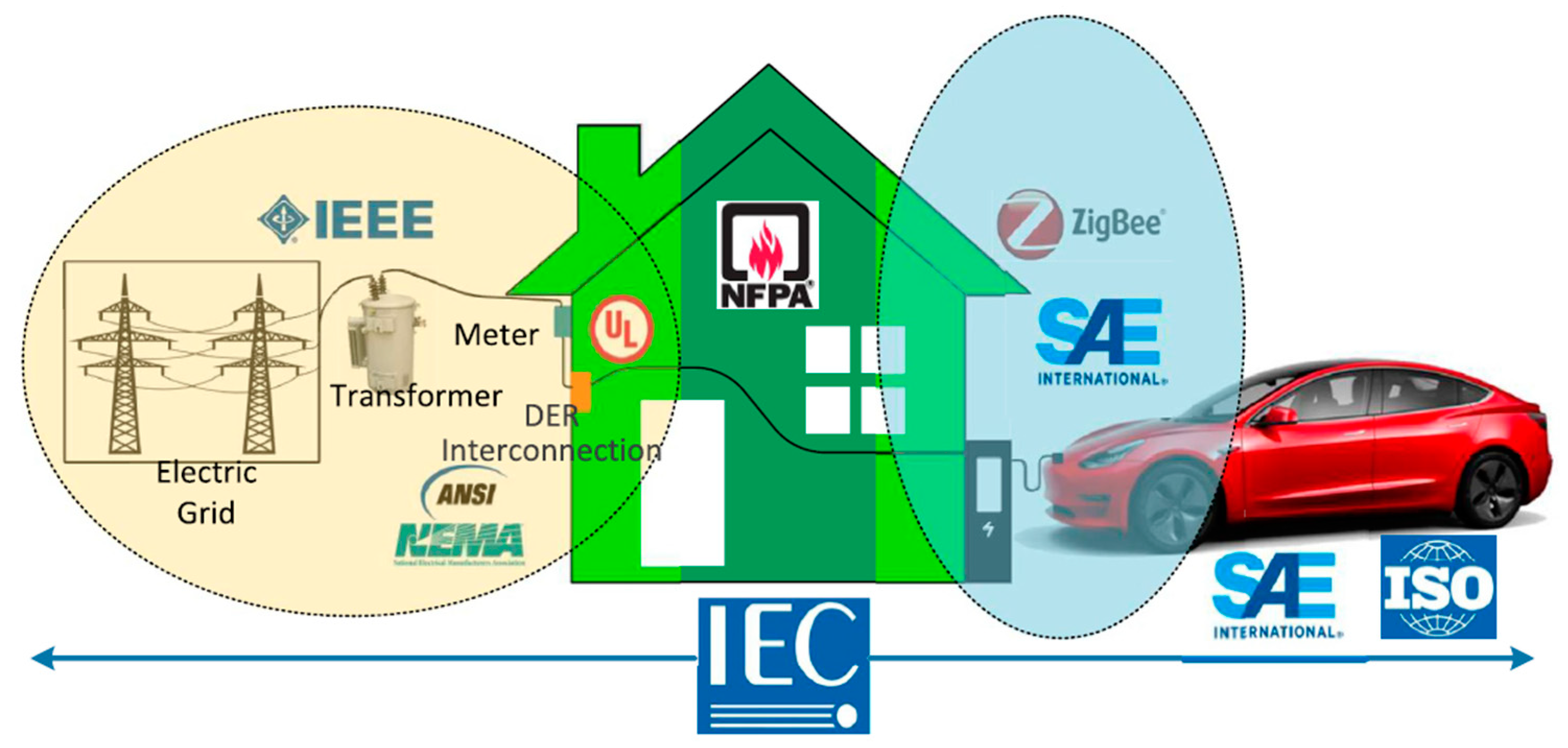 Energies 16 00179 g017 Energies 16 00179 g017