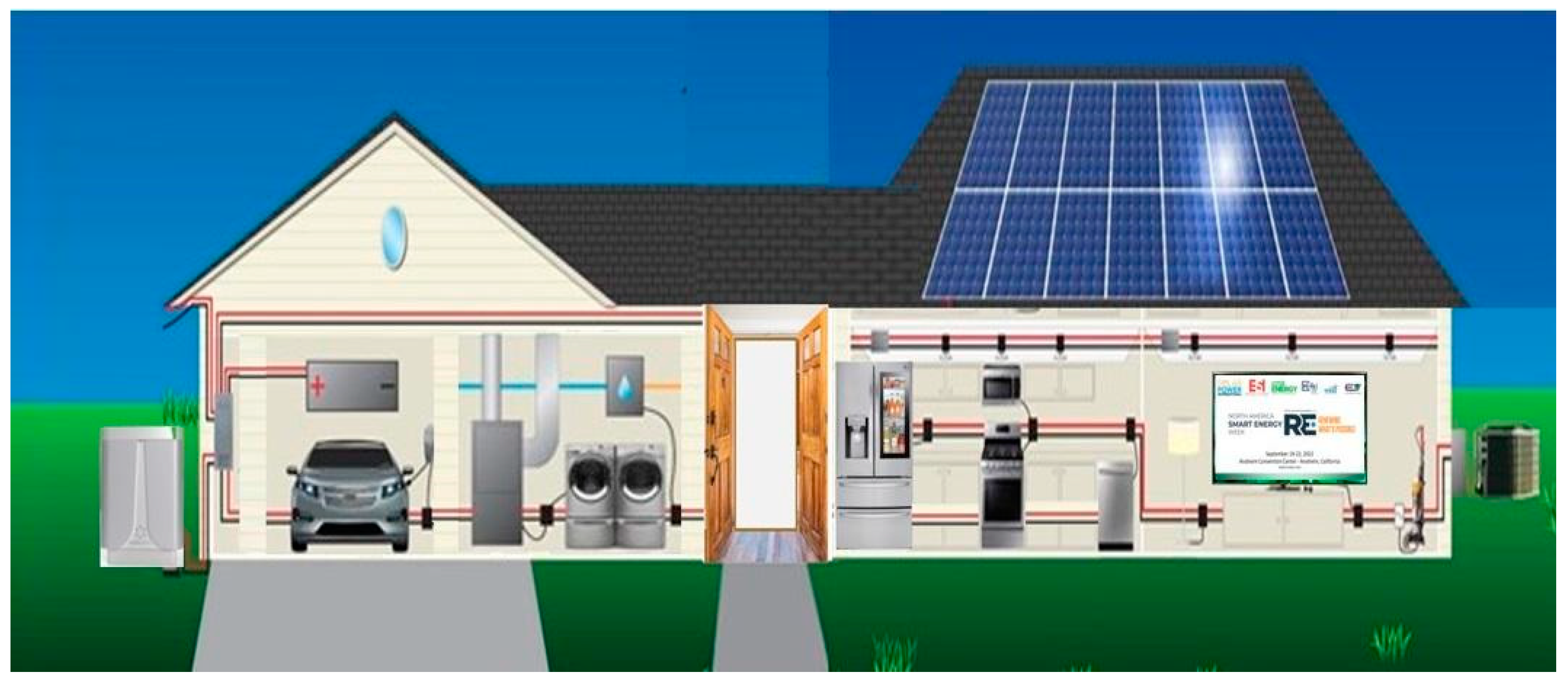 Energies 16 00179 g019 Energies 16 00179 g019