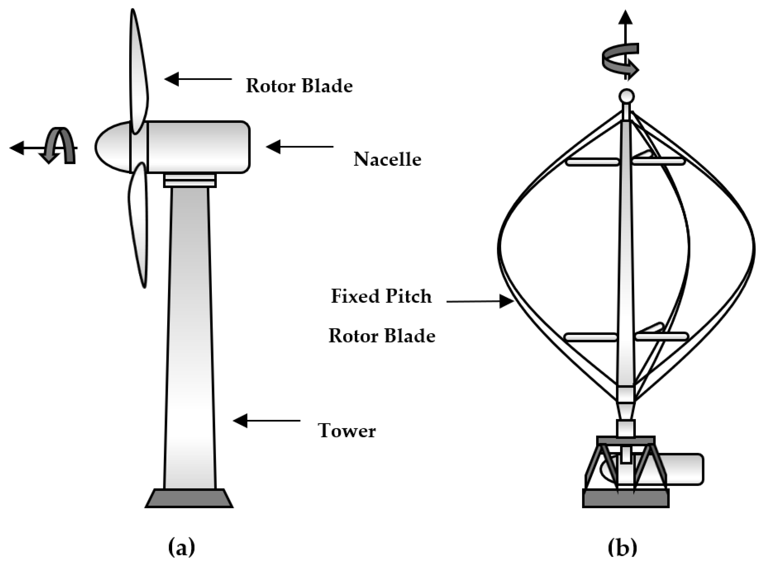 Energies 16 00180 g016 Energies 16 00180 g016