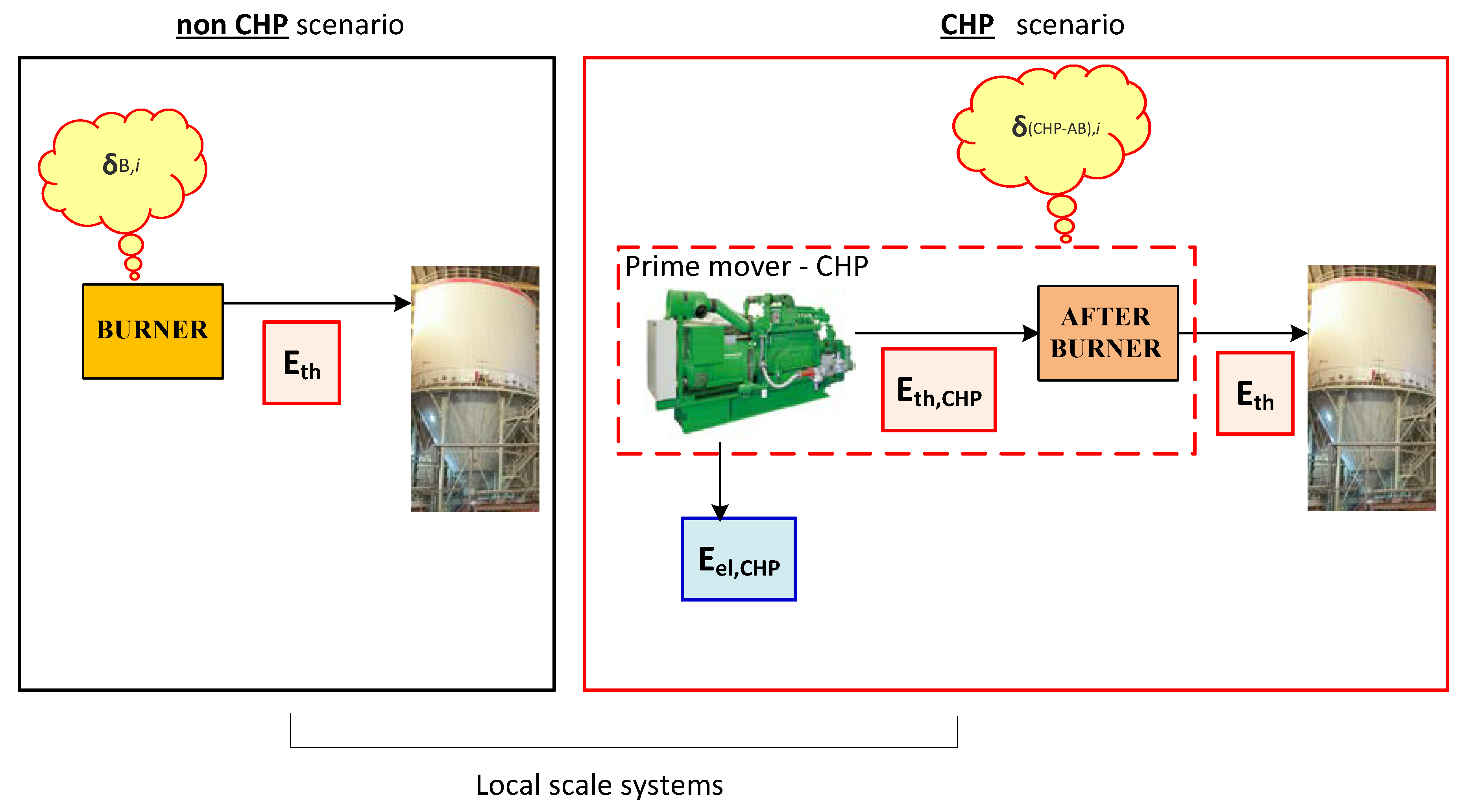 Energies 16 00182 g007