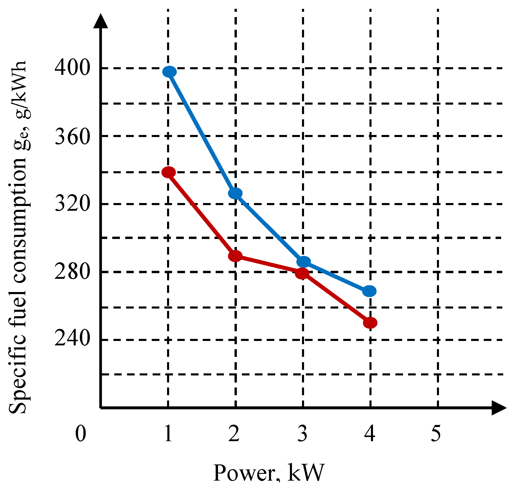 Energies 16 00184 g012 Energies 16 00184 g012