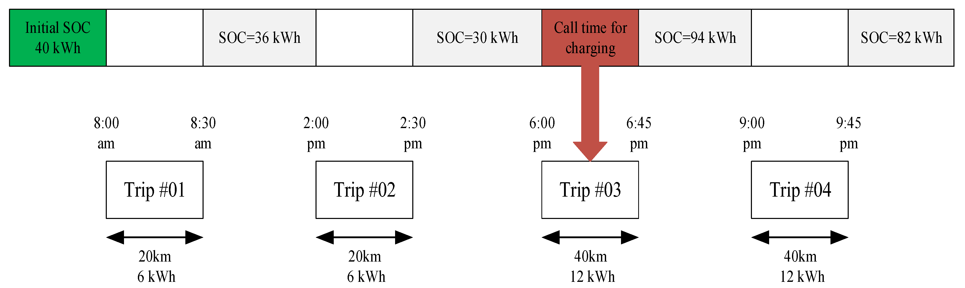 Energies 16 00186 g001 Energies 16 00186 g001