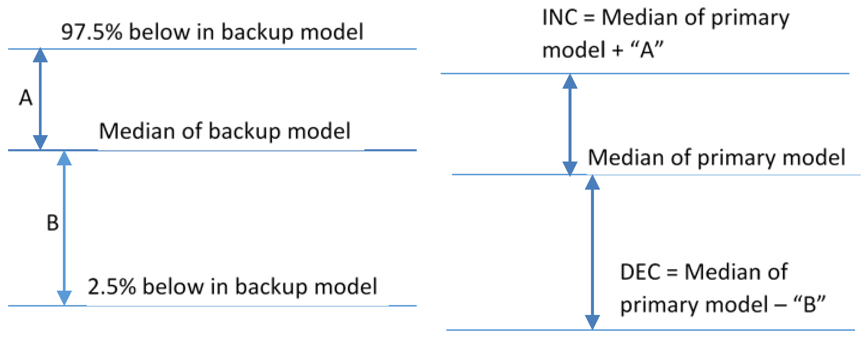 Energies 16 00187 g005