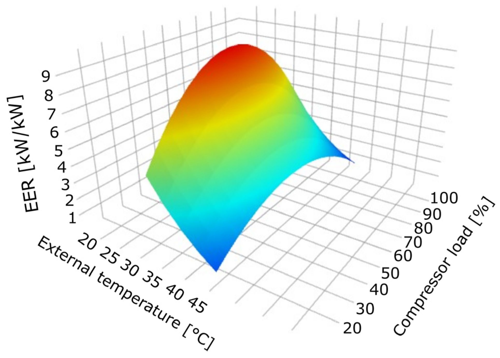Energies 16 00188 g004