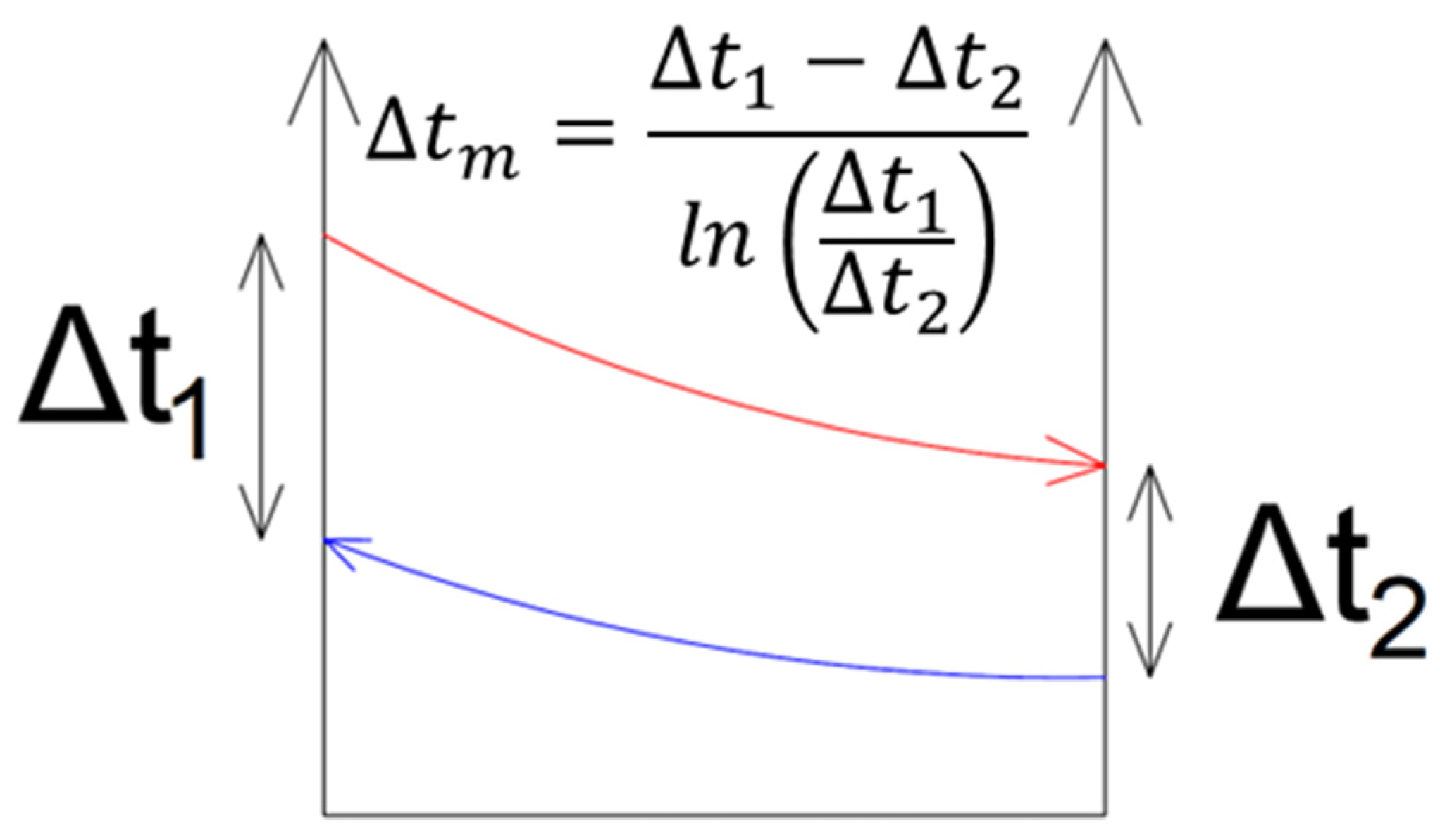 Energies 16 00188 g005