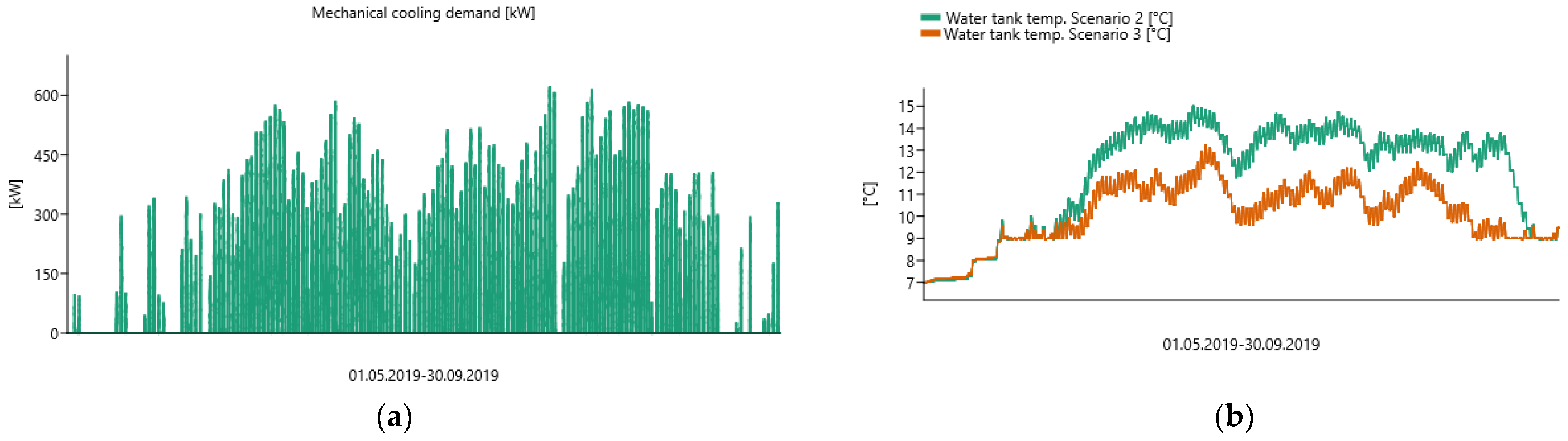 Energies 16 00188 g006