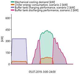 Energies 16 00188 i008