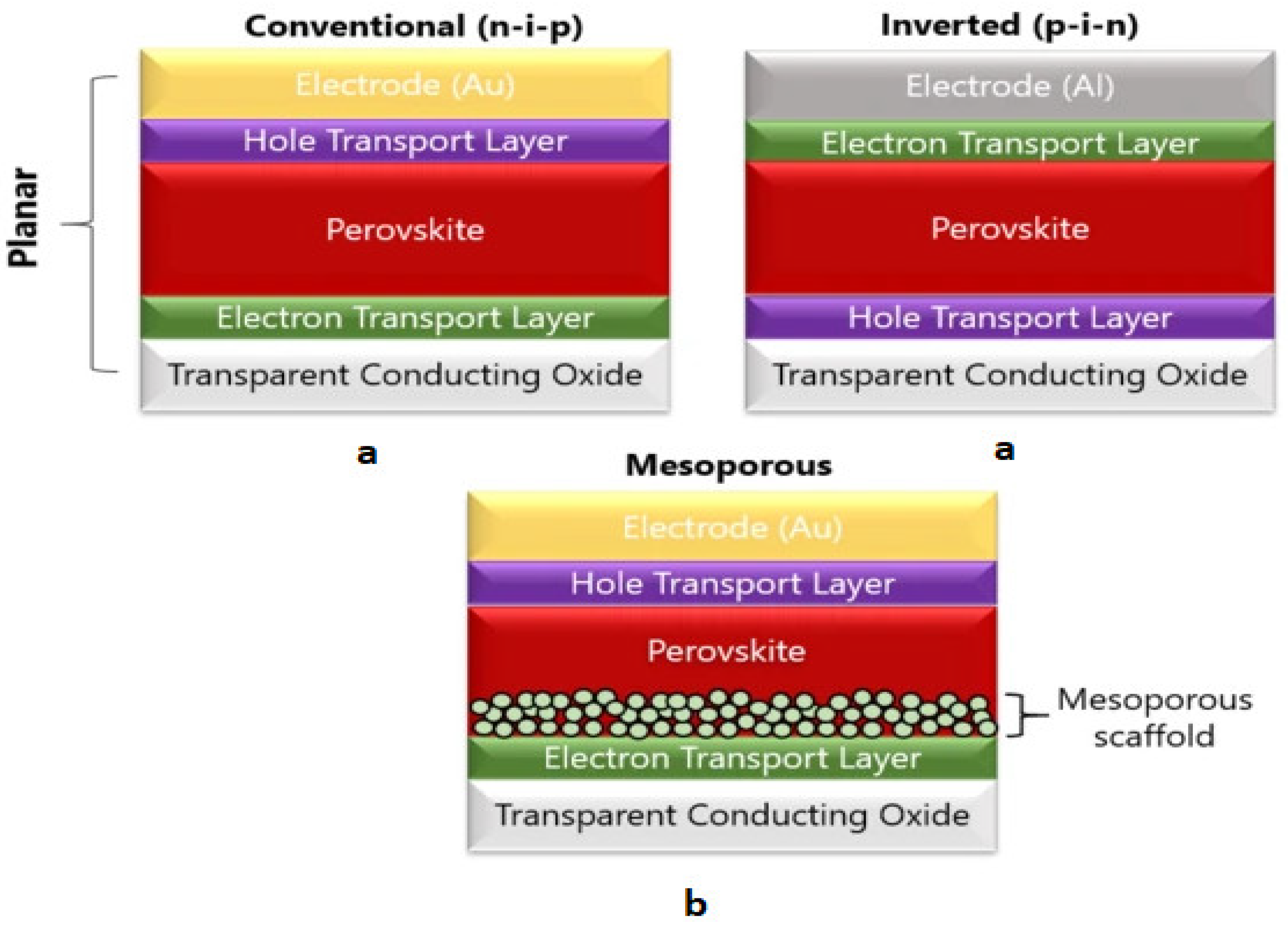 Energies 16 00190 g001