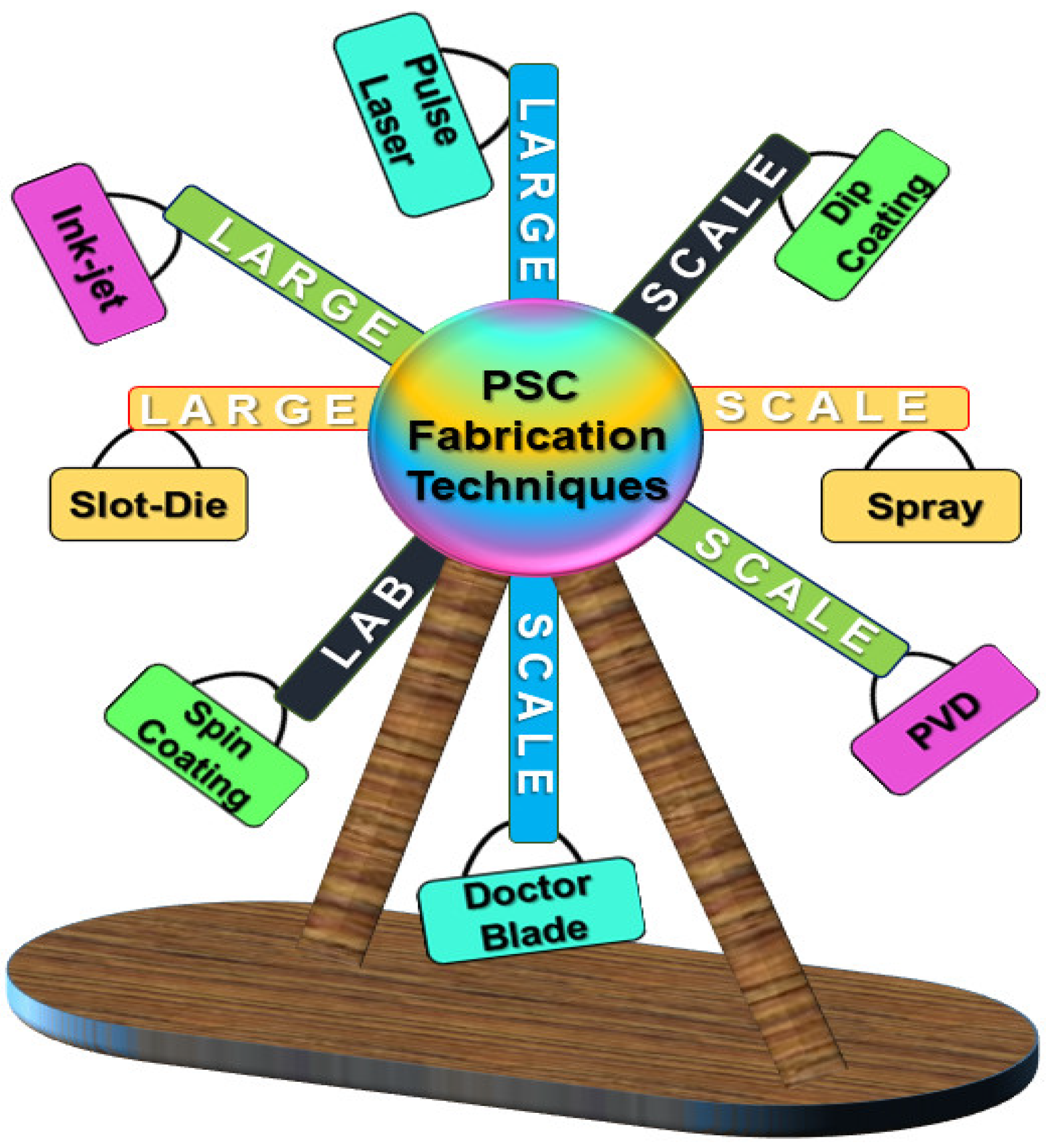 Energies 16 00190 g003