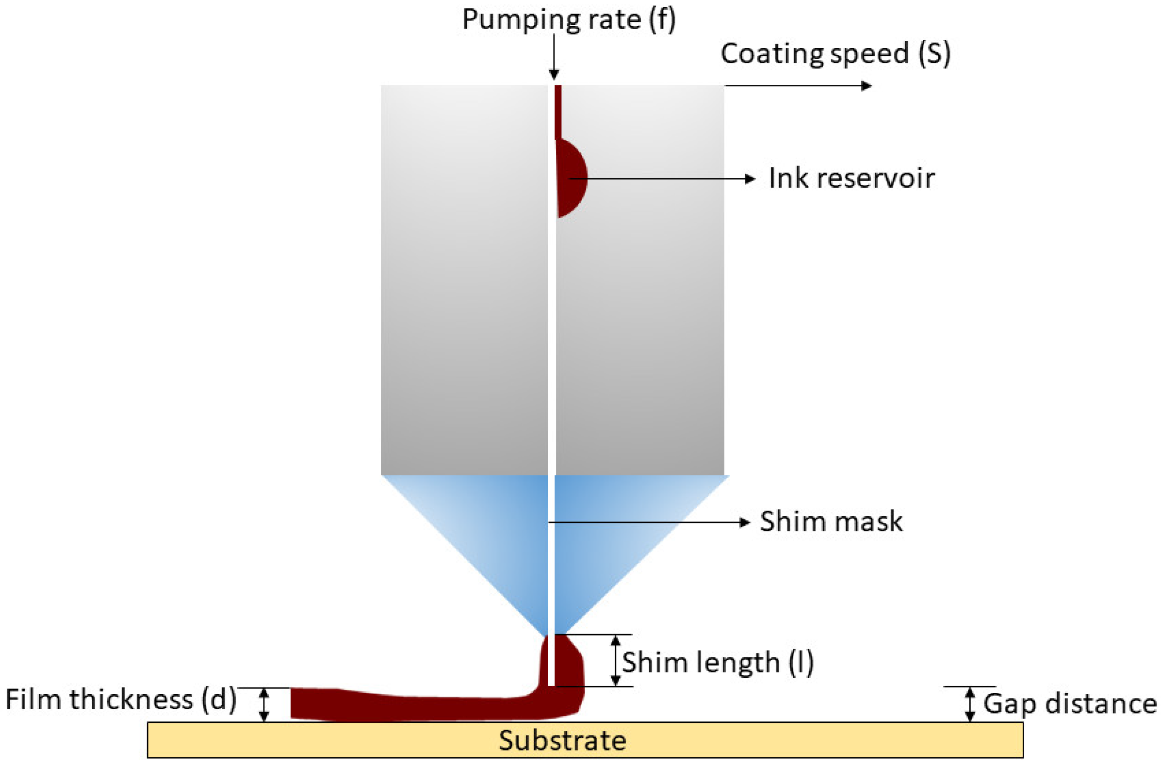 Energies 16 00190 g004