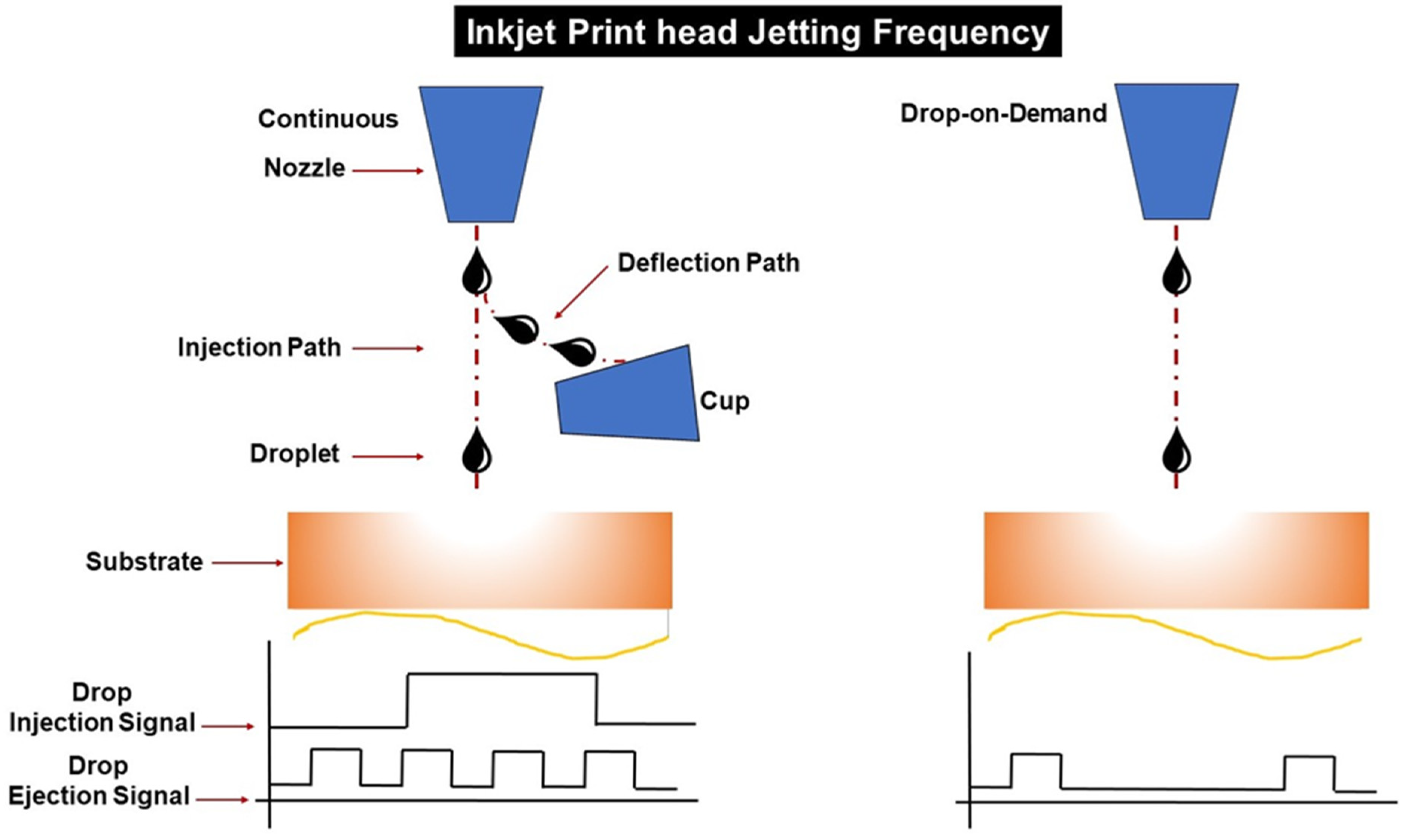 Energies 16 00190 g005