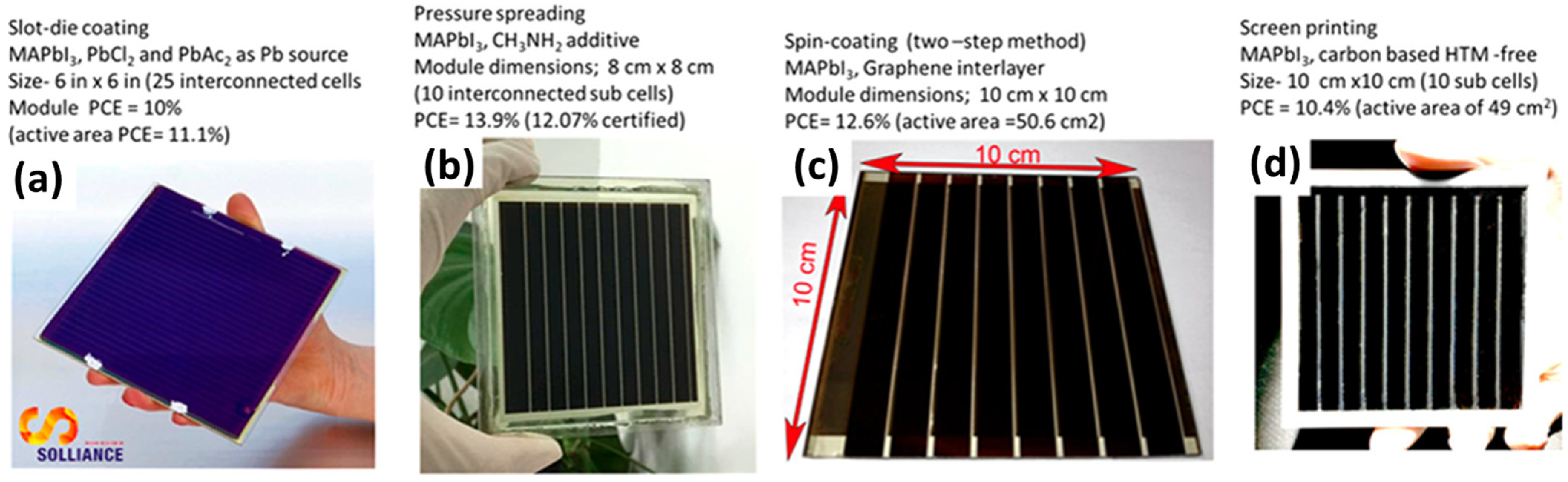 Energies 16 00190 g010