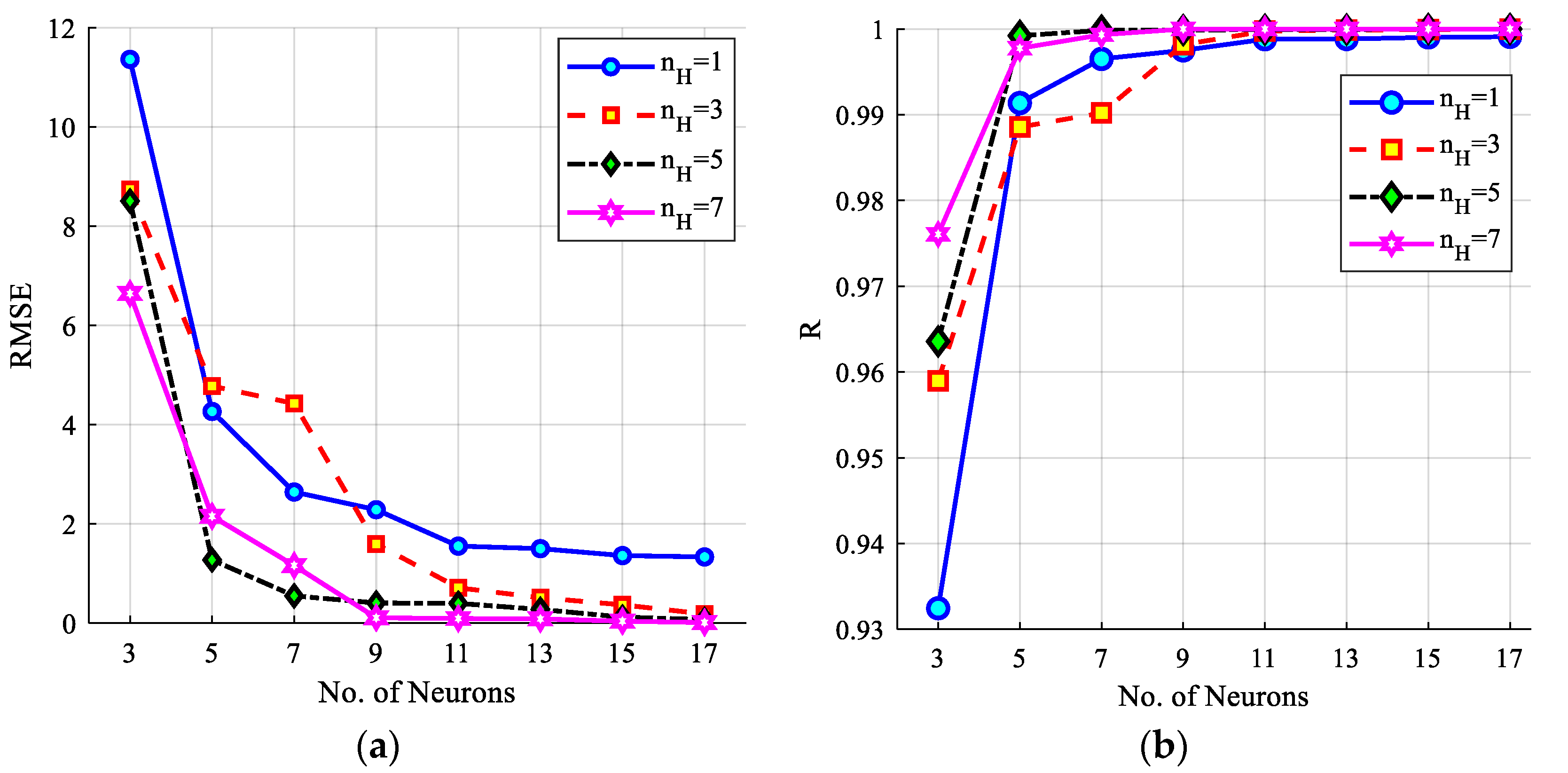 Energies 16 00193 g006