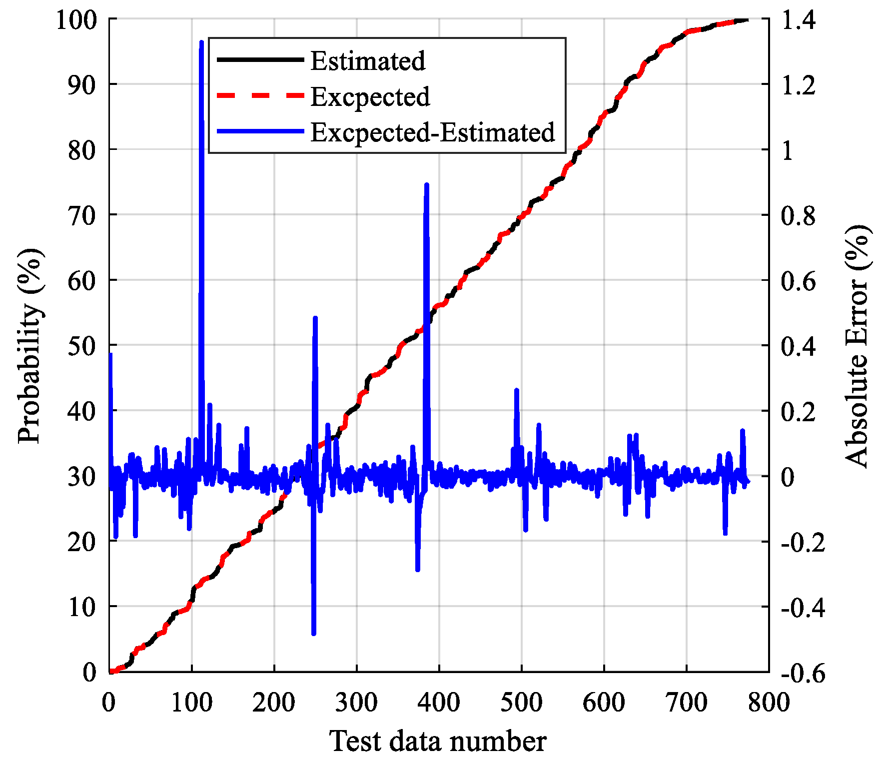 Energies 16 00193 g009