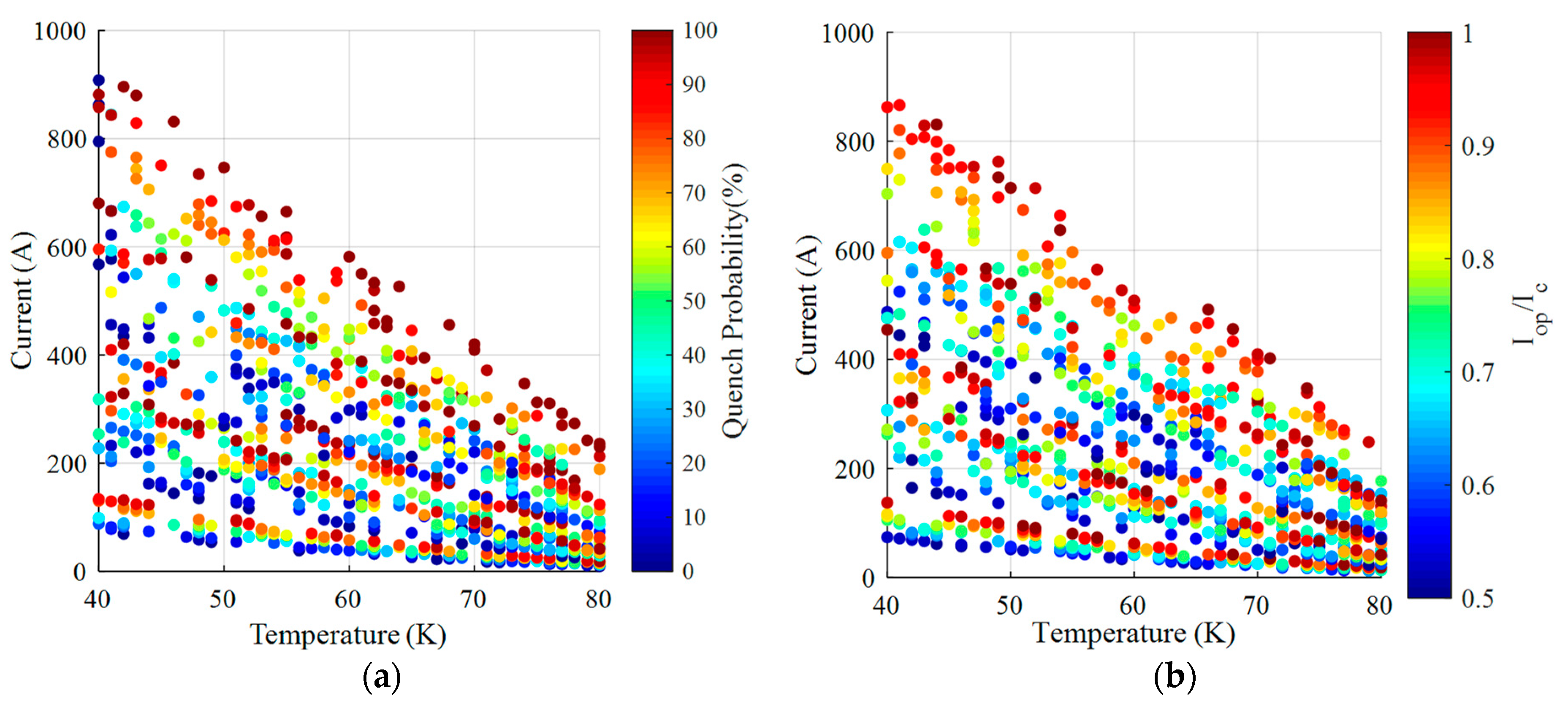 Energies 16 00193 g010