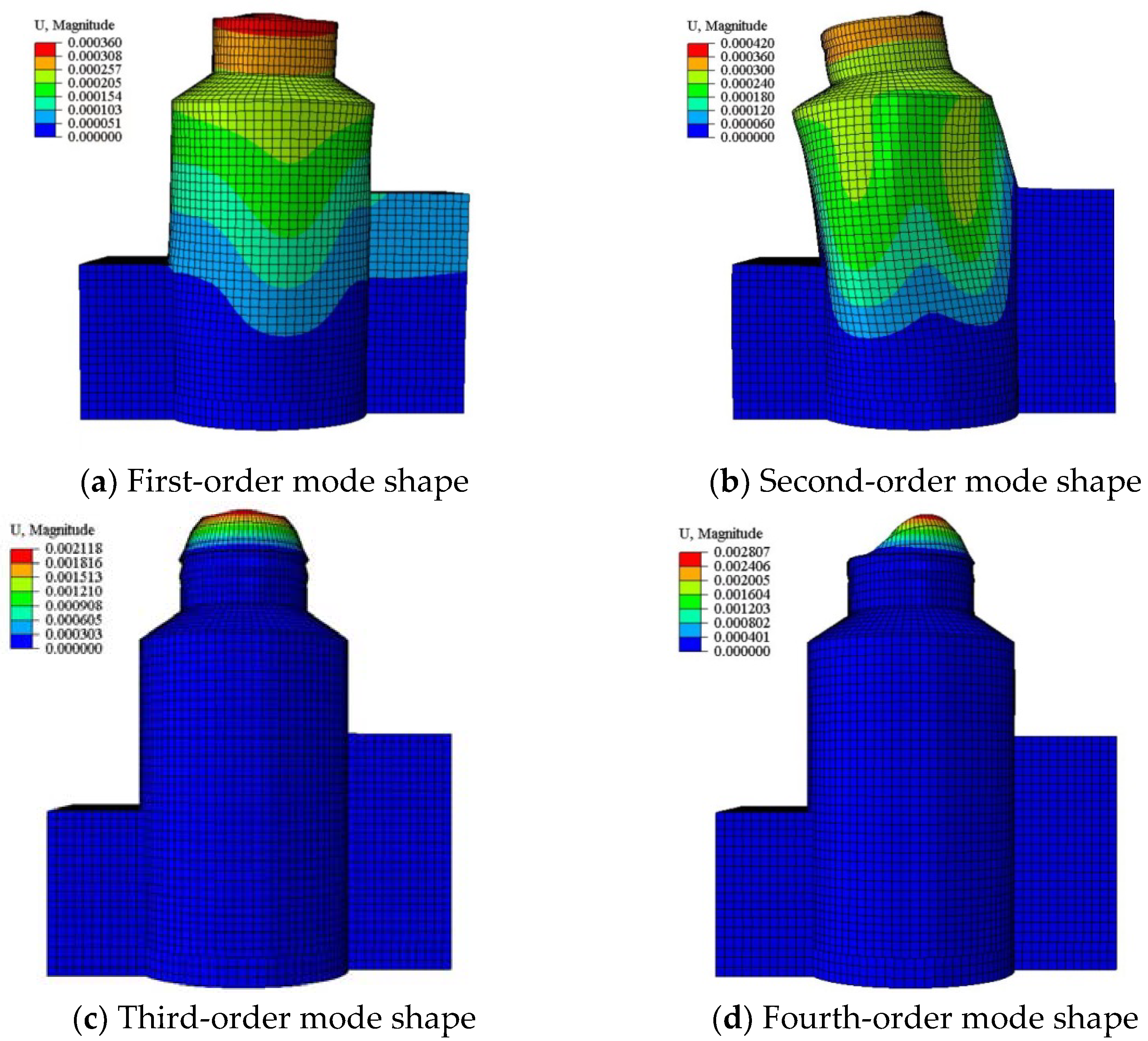 Energies 16 00194 g003