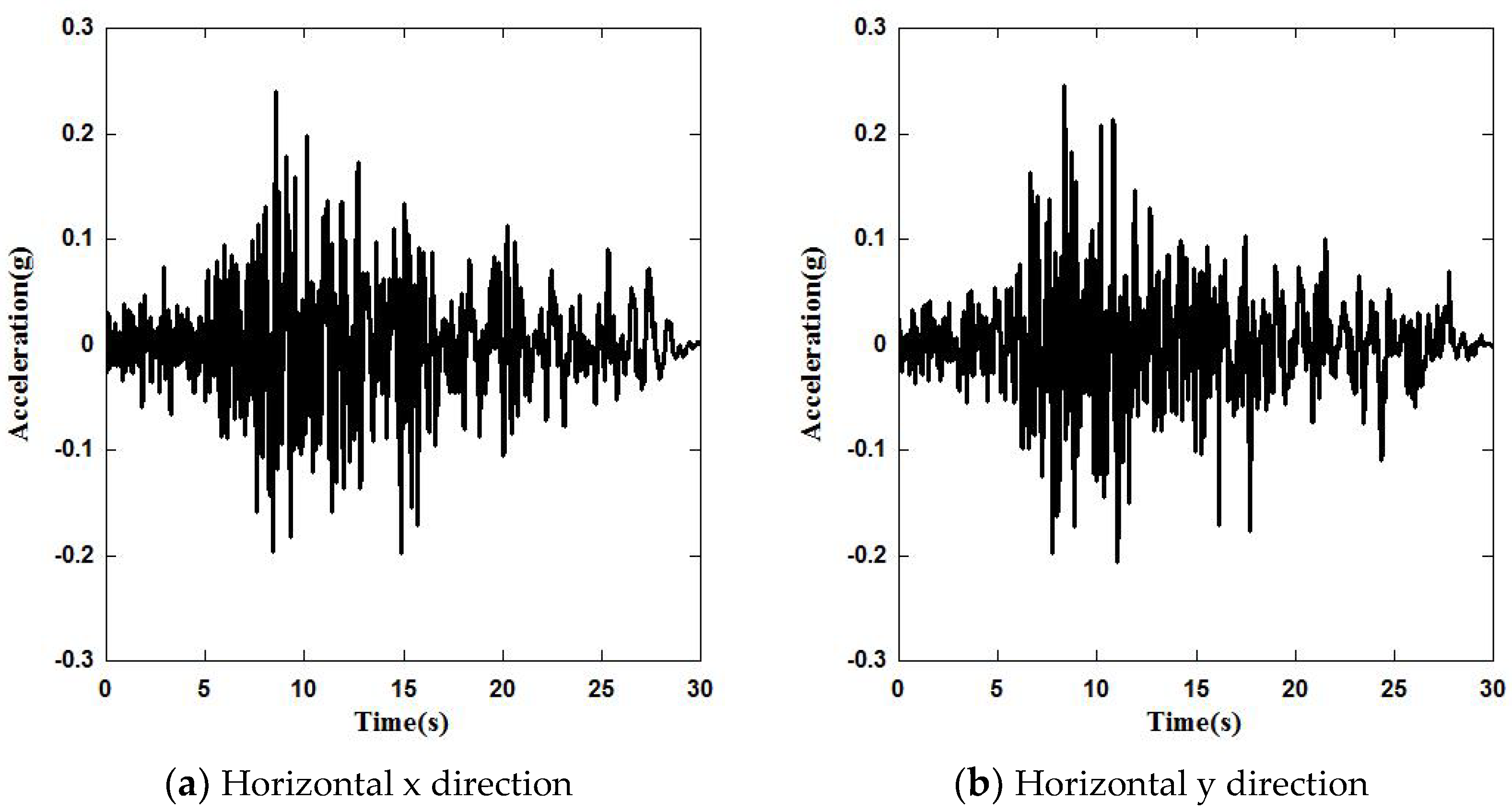Energies 16 00194 g004