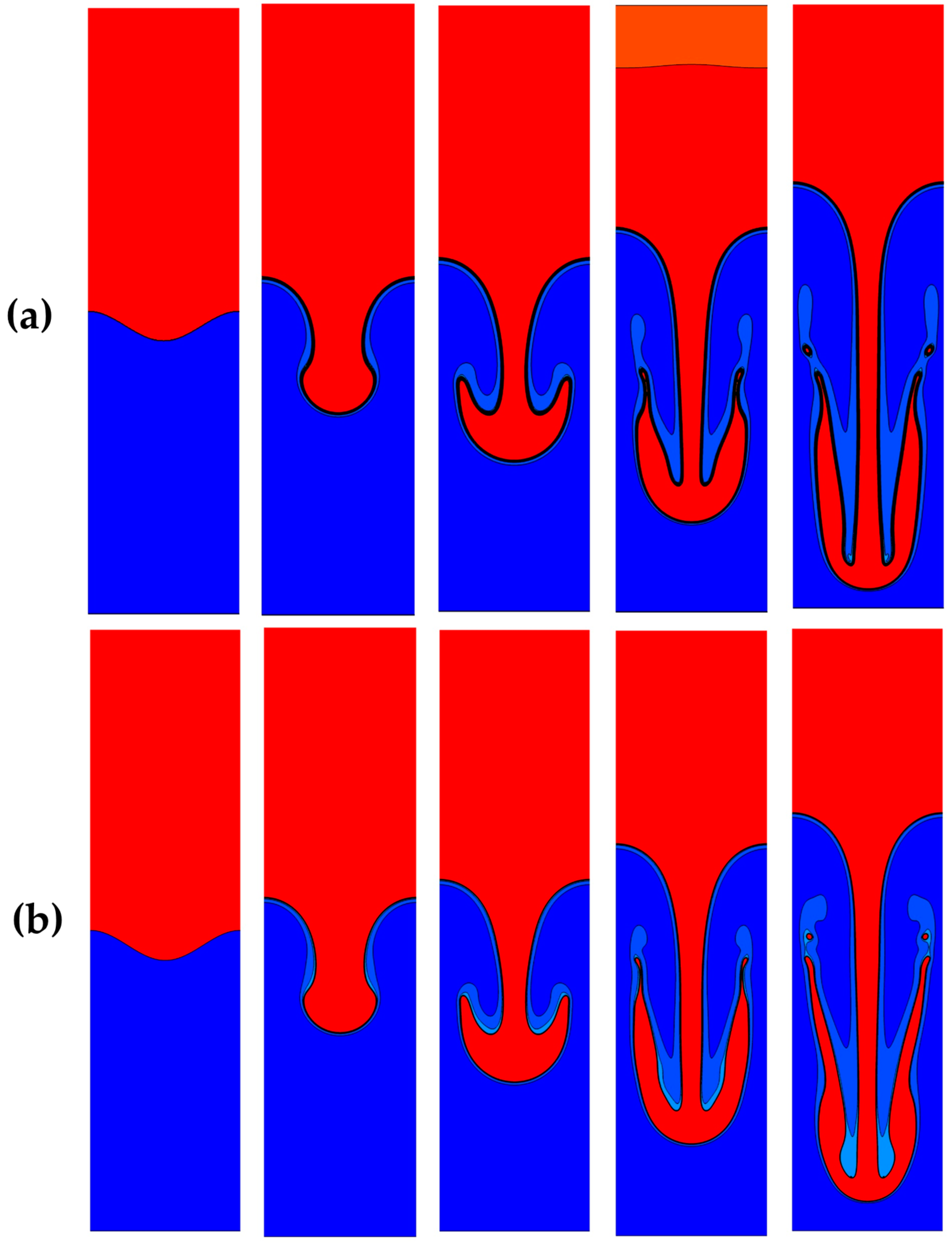 Energies 16 00195 g004 Energies 16 00195 g004