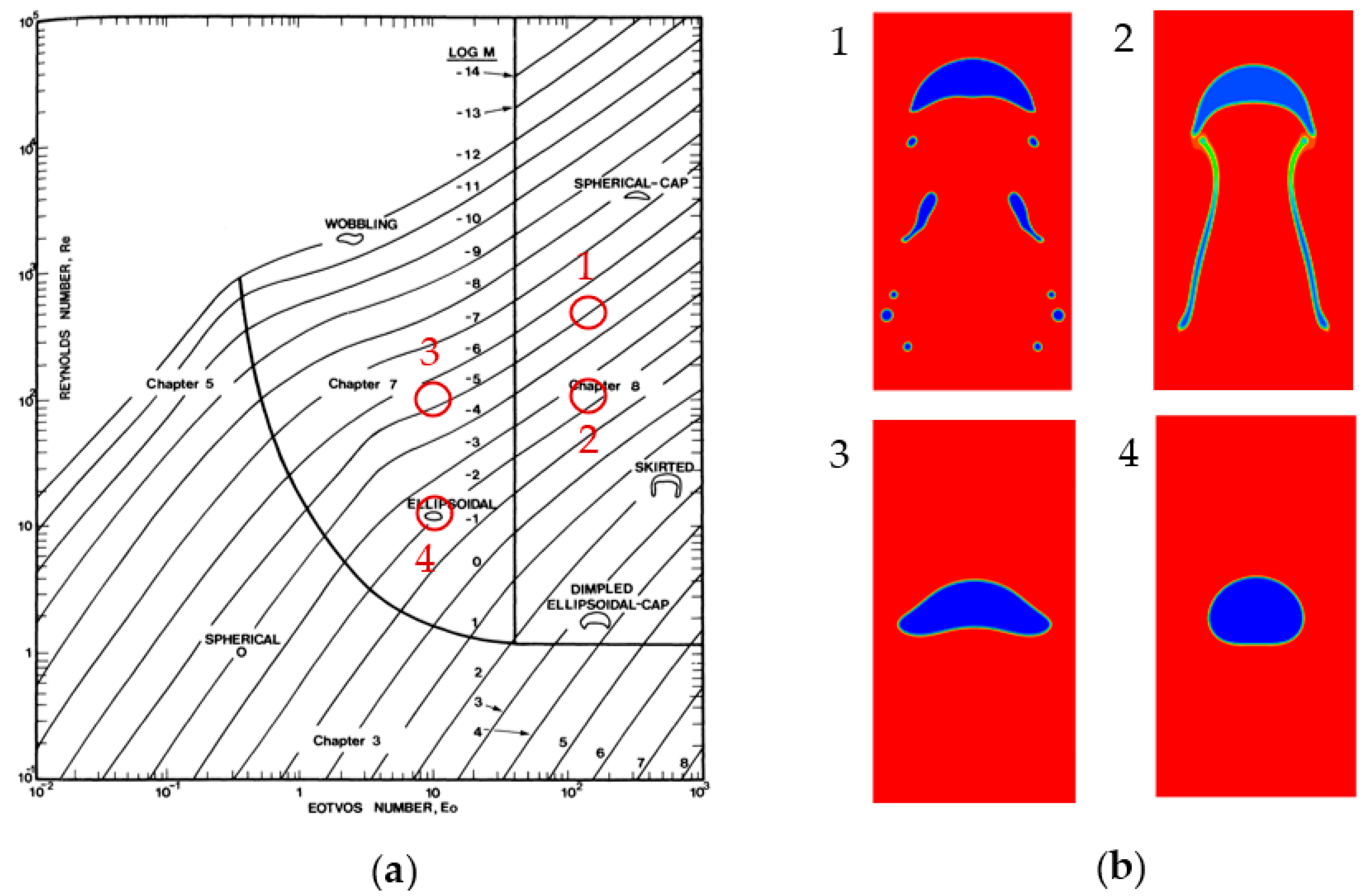 Energies 16 00195 g005 Energies 16 00195 g005