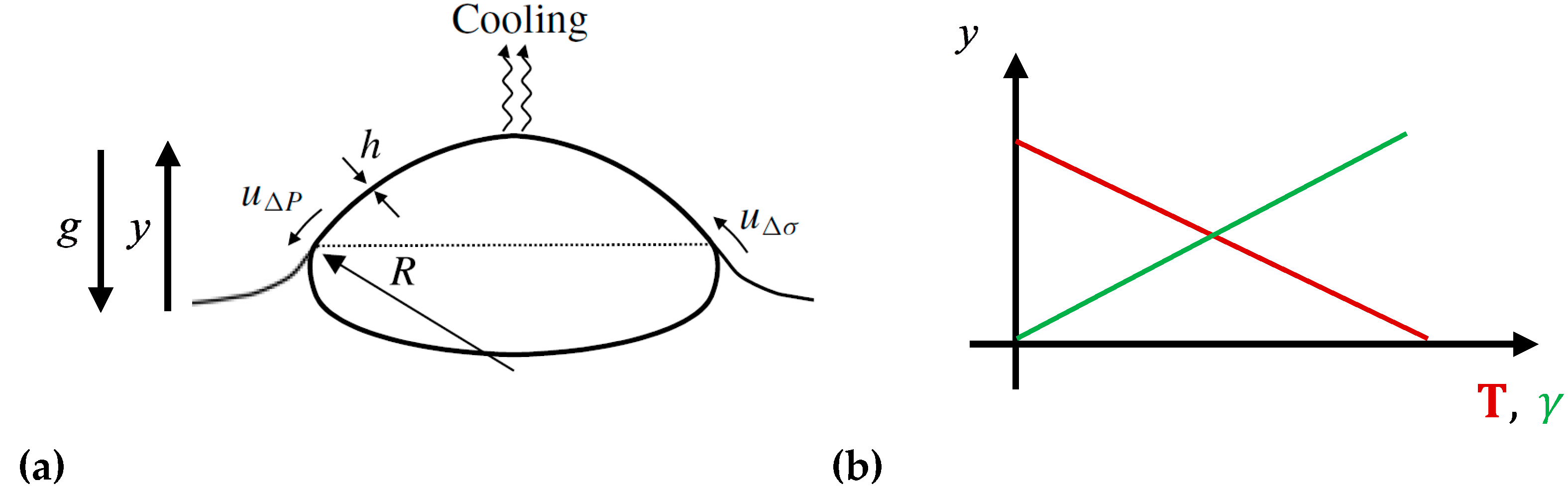 Energies 16 00195 g007 Energies 16 00195 g007
