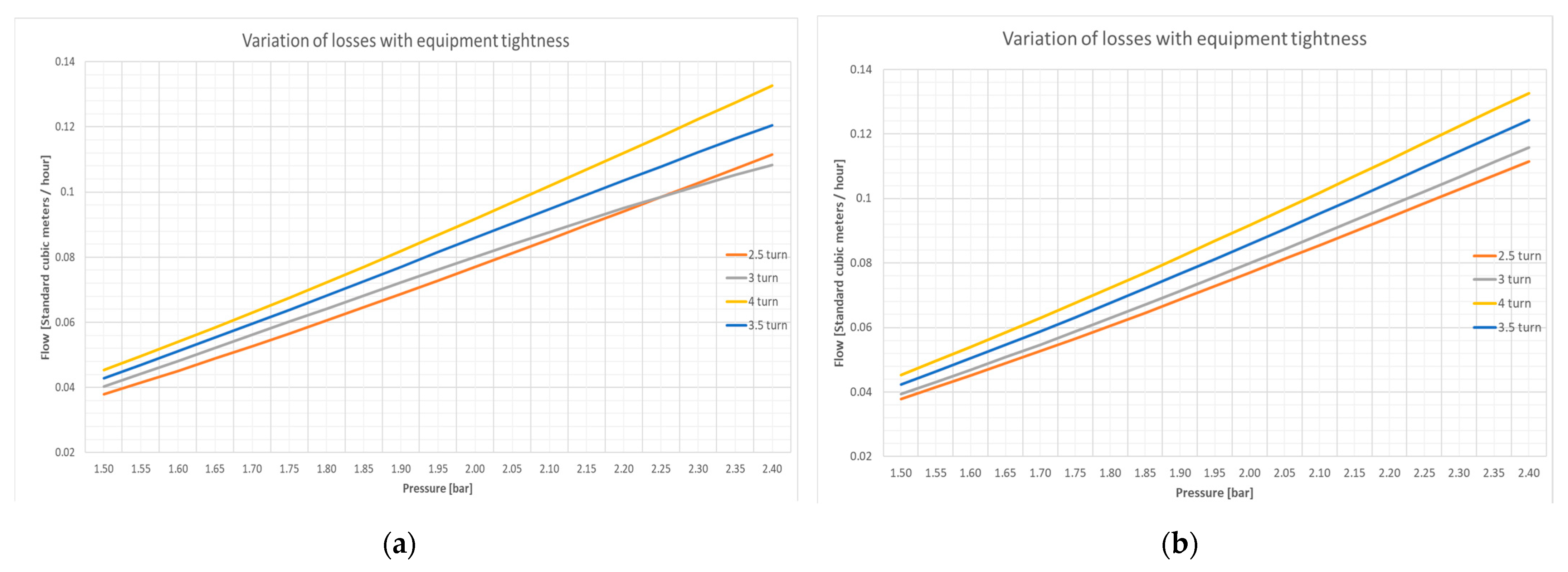 Energies 16 00196 g008