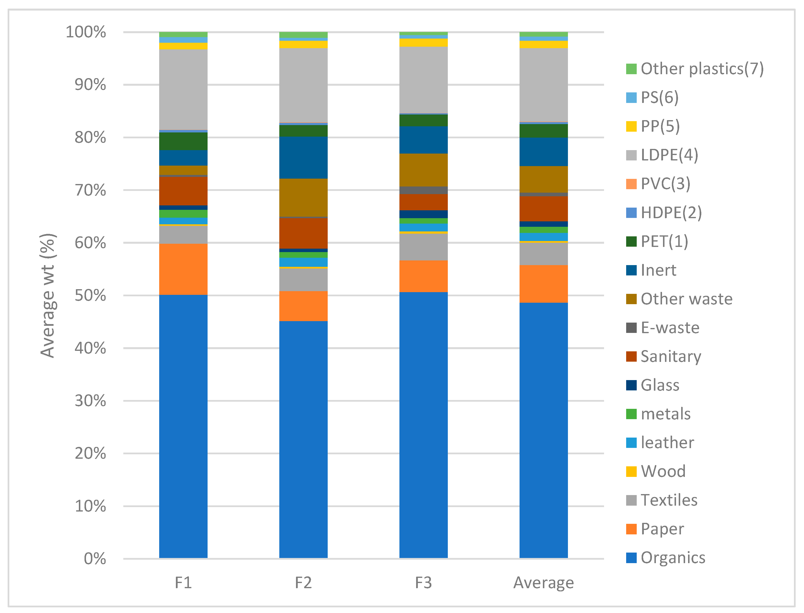 Energies 16 00200 g003