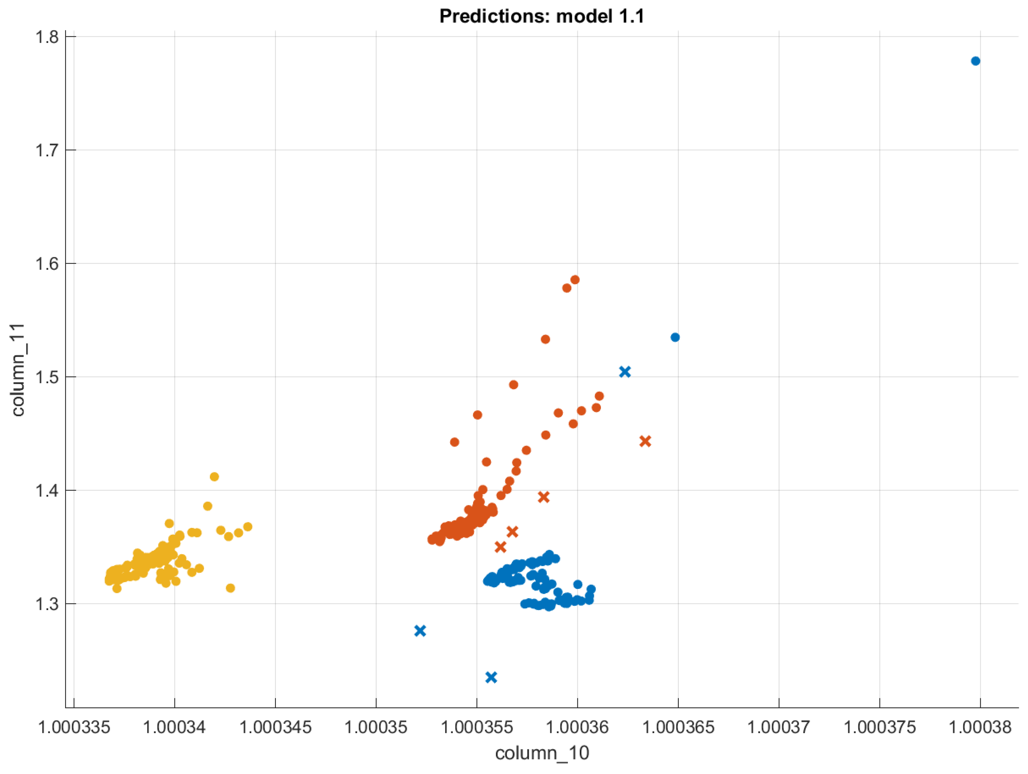 Energies 16 00201 g004