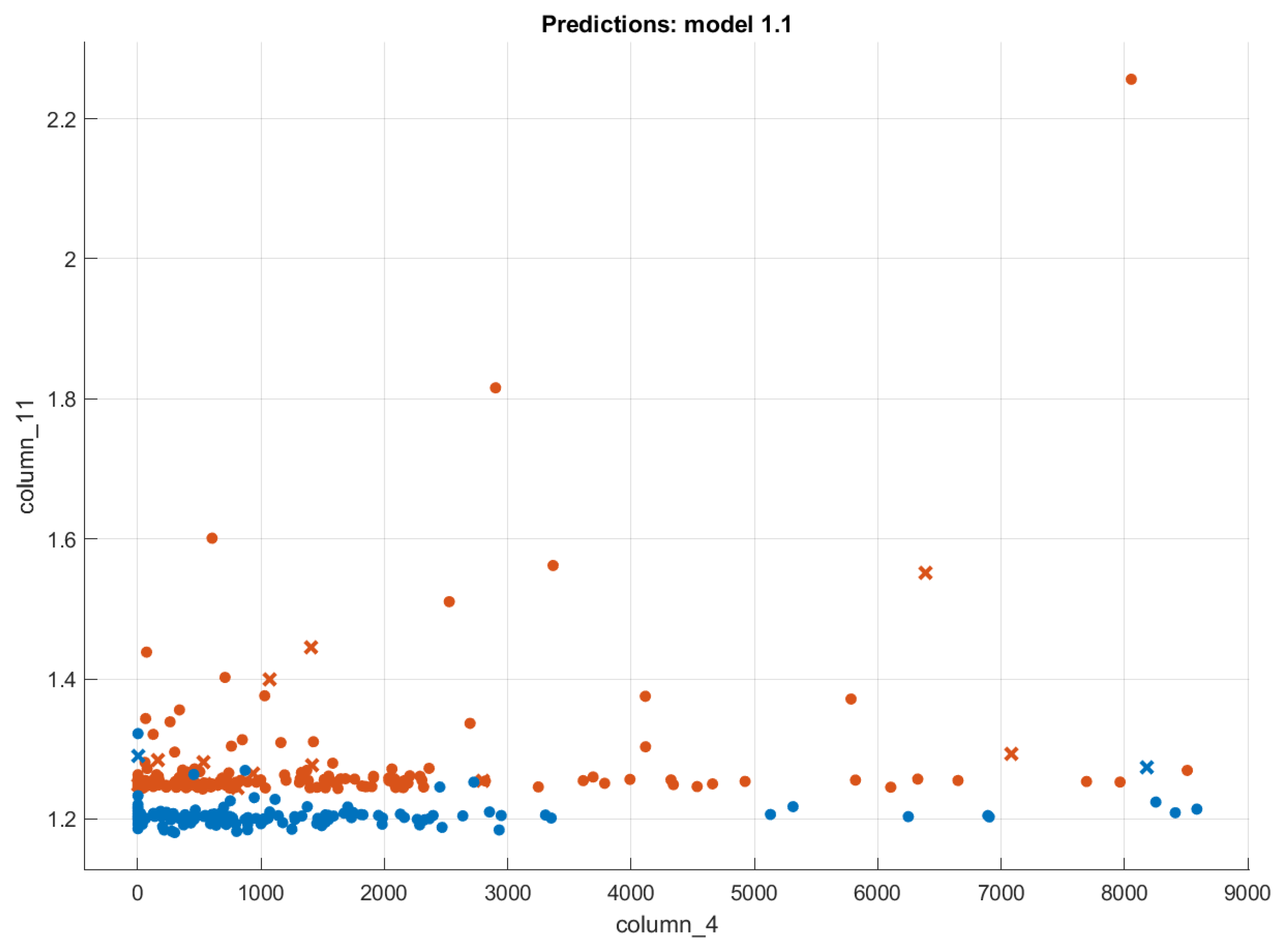 Energies 16 00201 g005