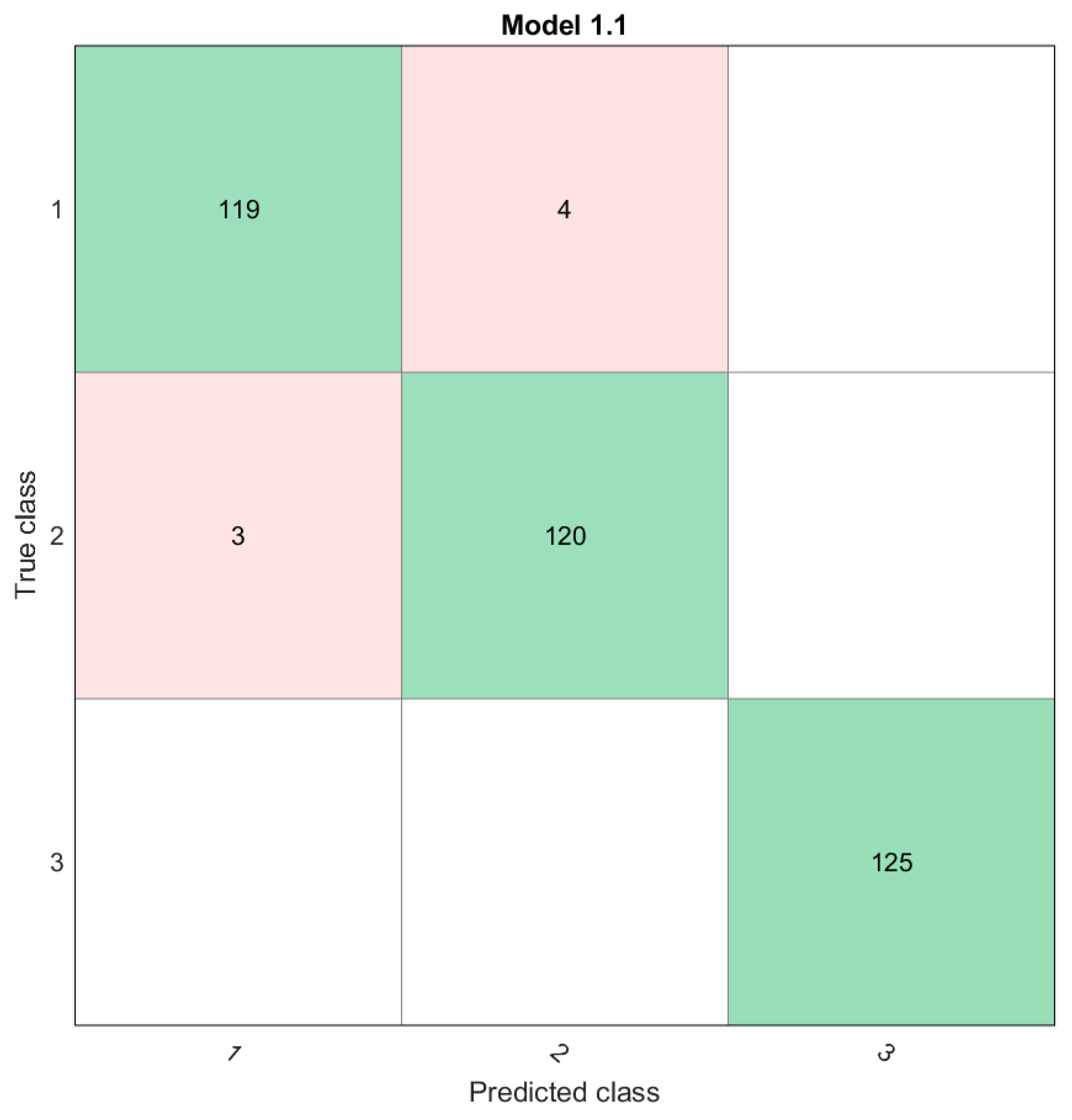 Energies 16 00201 g007