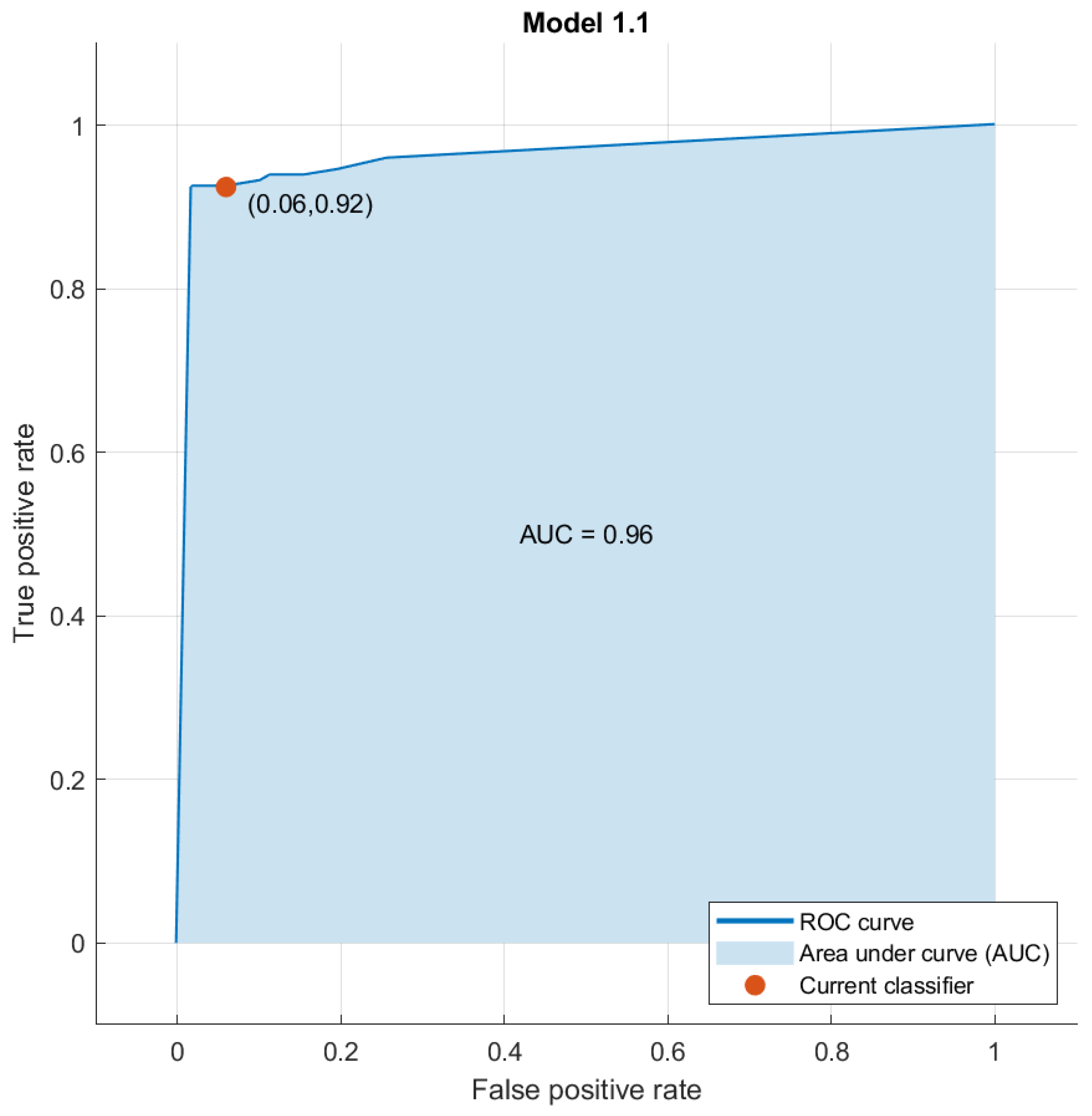 Energies 16 00201 g008