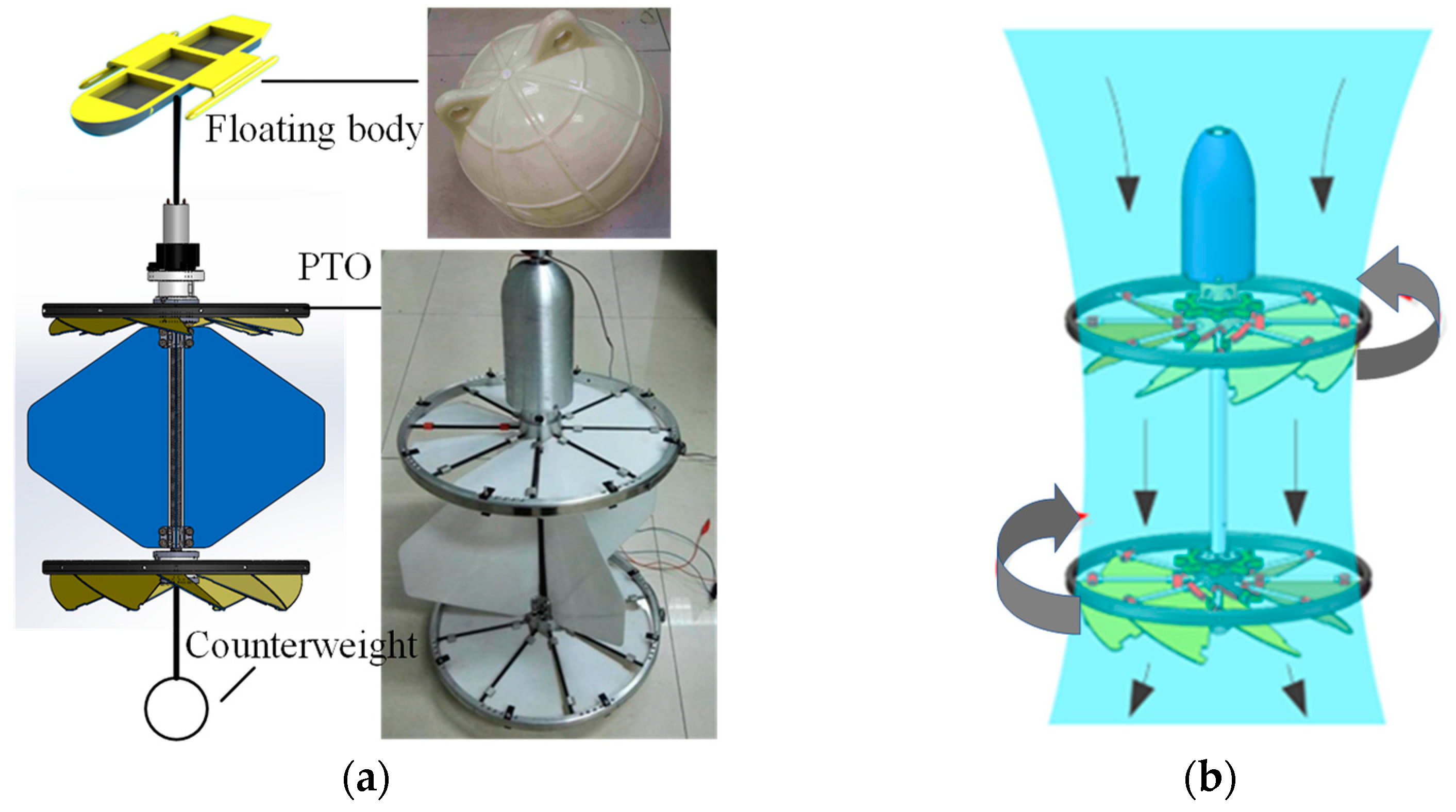 Energies 16 00204 g002 Energies 16 00204 g002