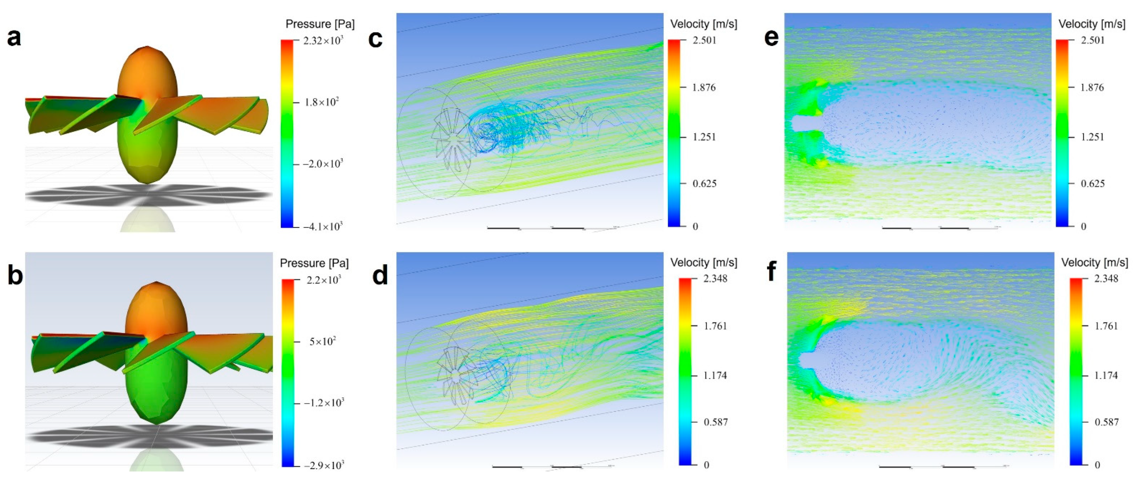 Energies 16 00204 g008 Energies 16 00204 g008