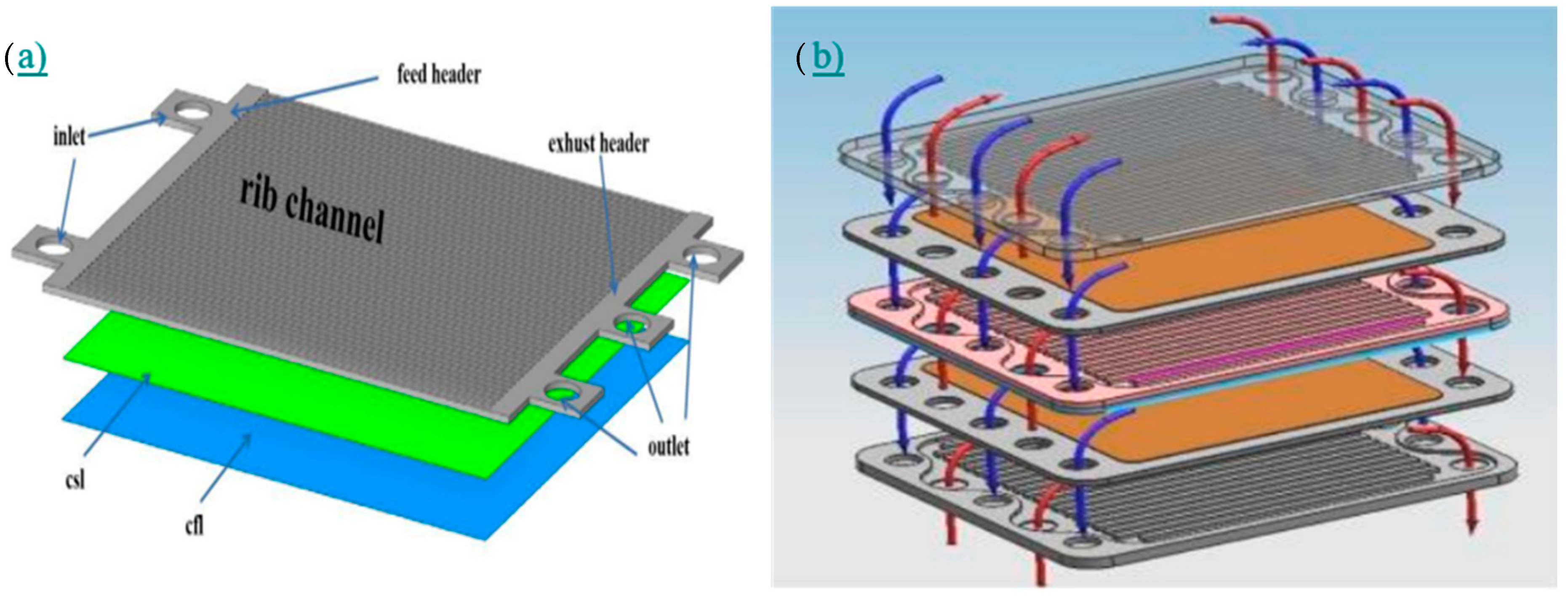 Energies 16 00208 g009 Energies 16 00208 g009