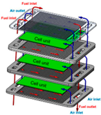Energies 16 00208 i002 Energies 16 00208 i002