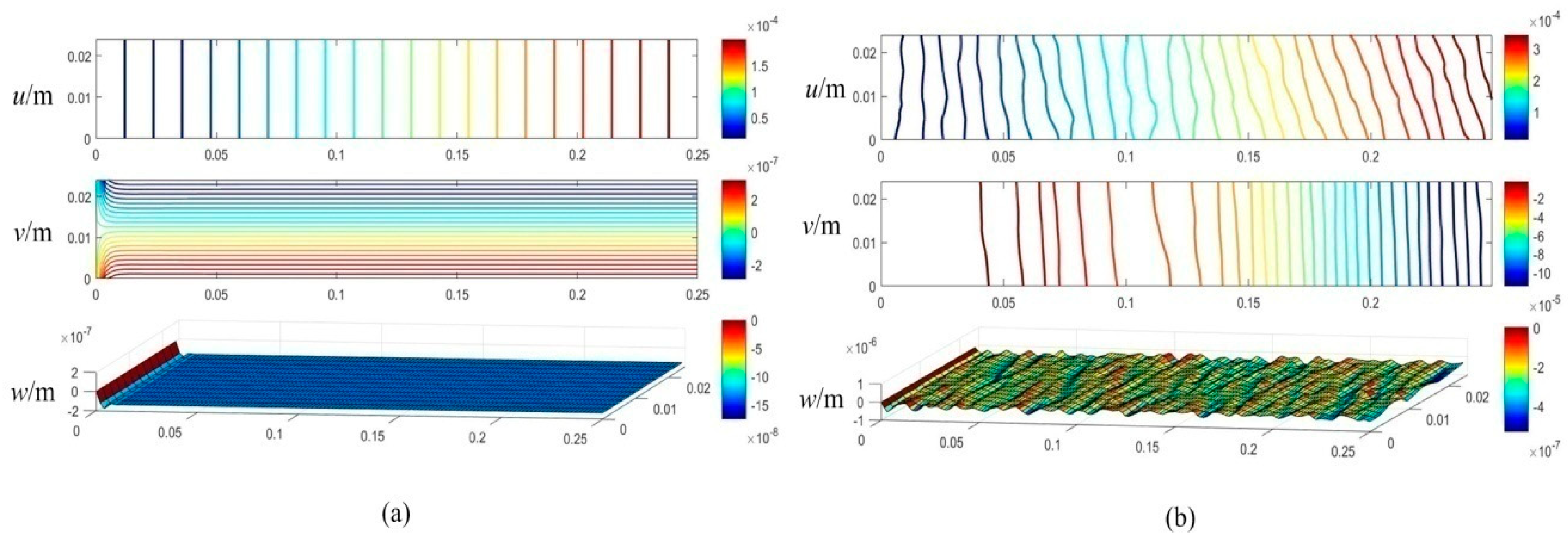 Energies 16 00209 g006