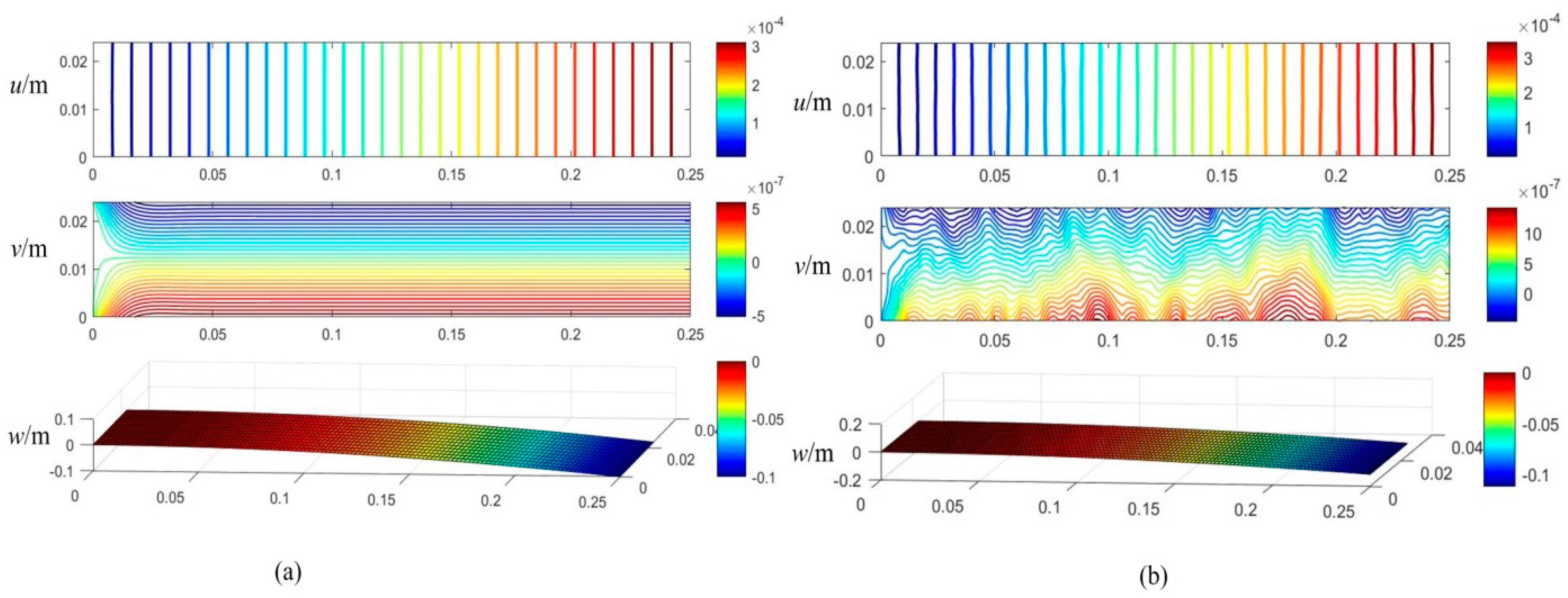 Energies 16 00209 g007